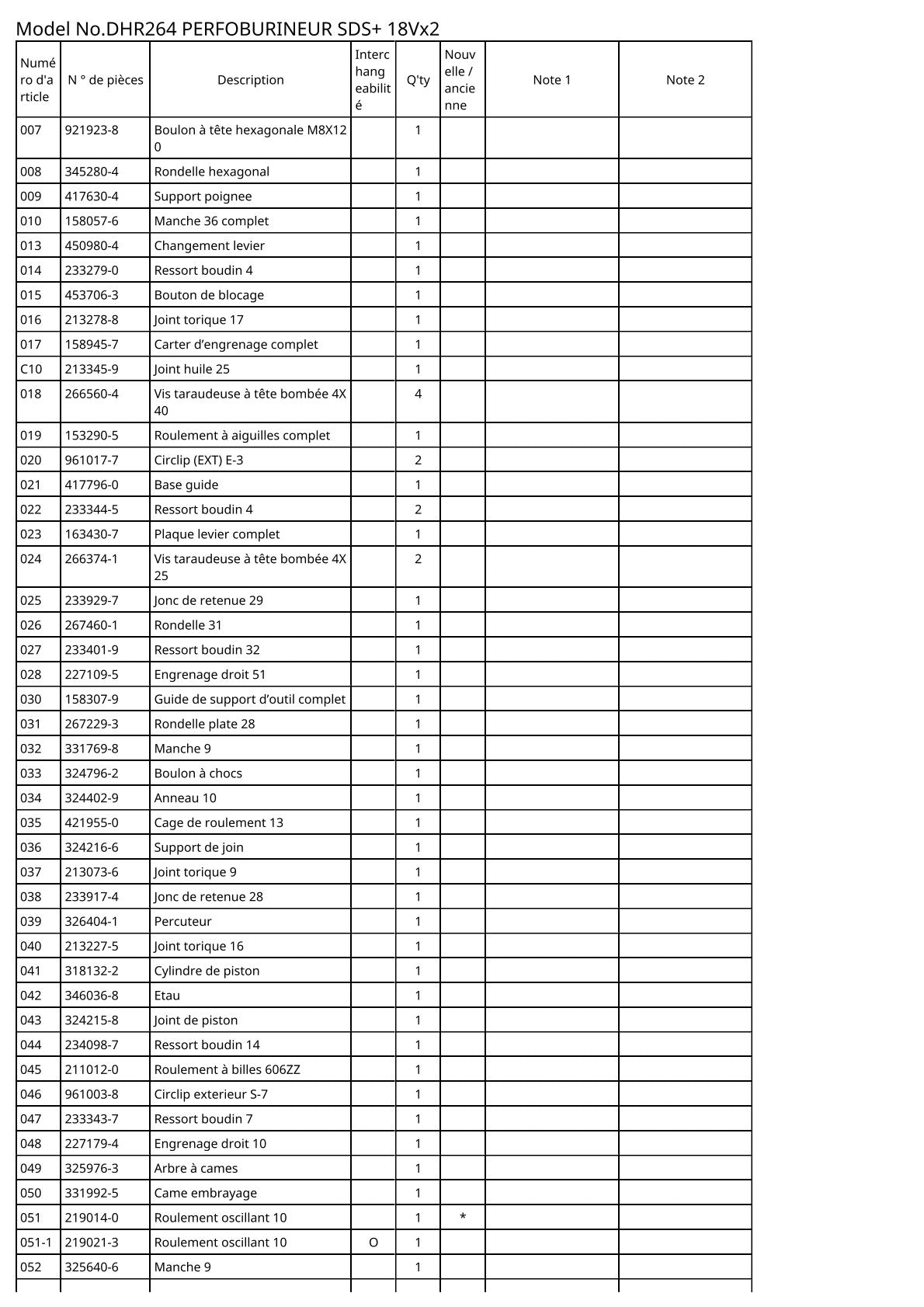 Vue eclatee Makita DHR264 - page 2