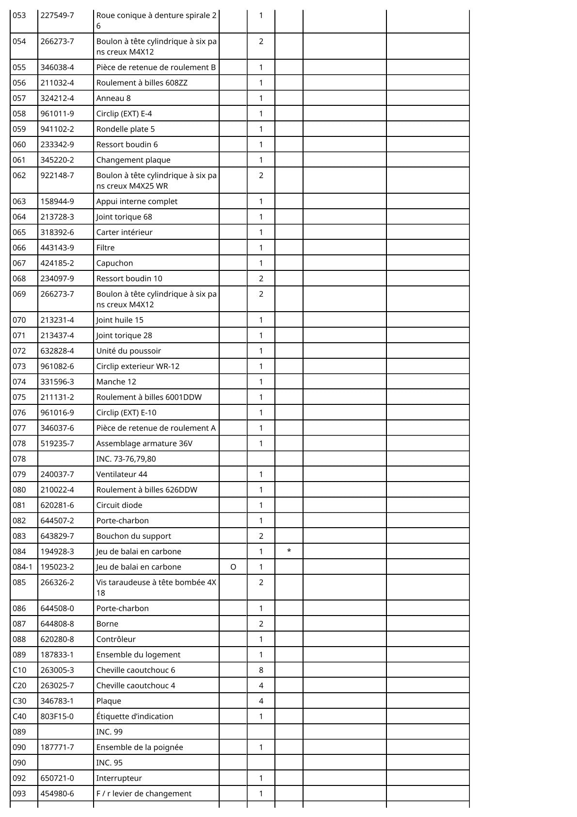 Vue eclatee Makita DHR264 - page 3