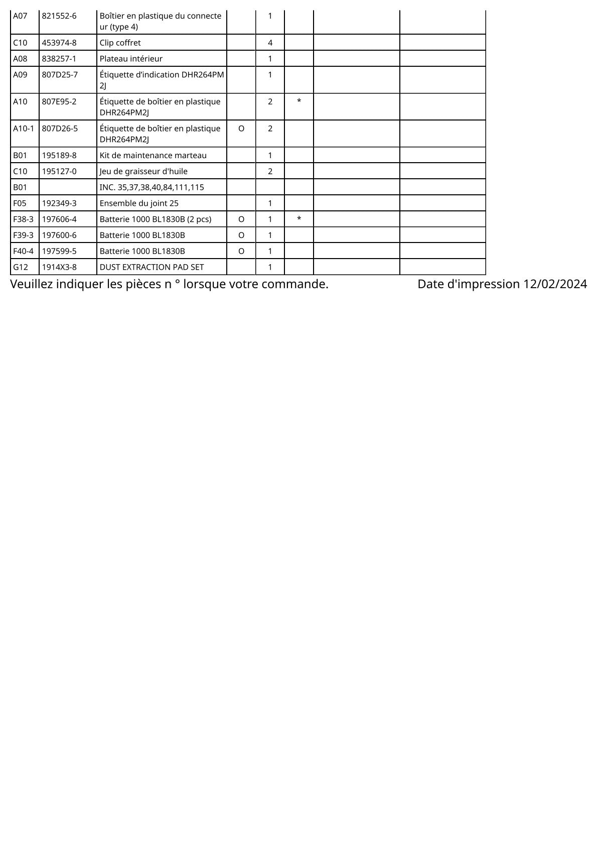 Vue eclatee Makita DHR264 - page 5