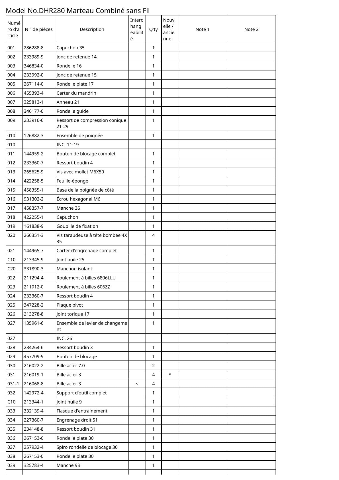 Vue eclatee Makita DHR280 - page 2
