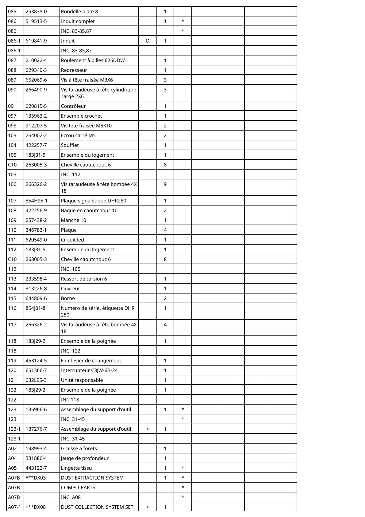 Vue eclatee Makita DHR280 - page 4