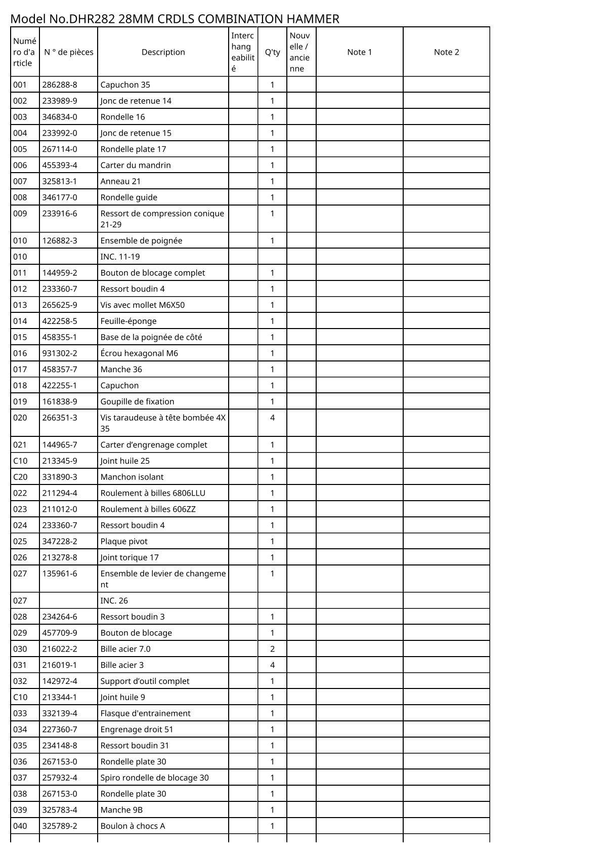 Vue eclatee Makita DHR282 - page 2