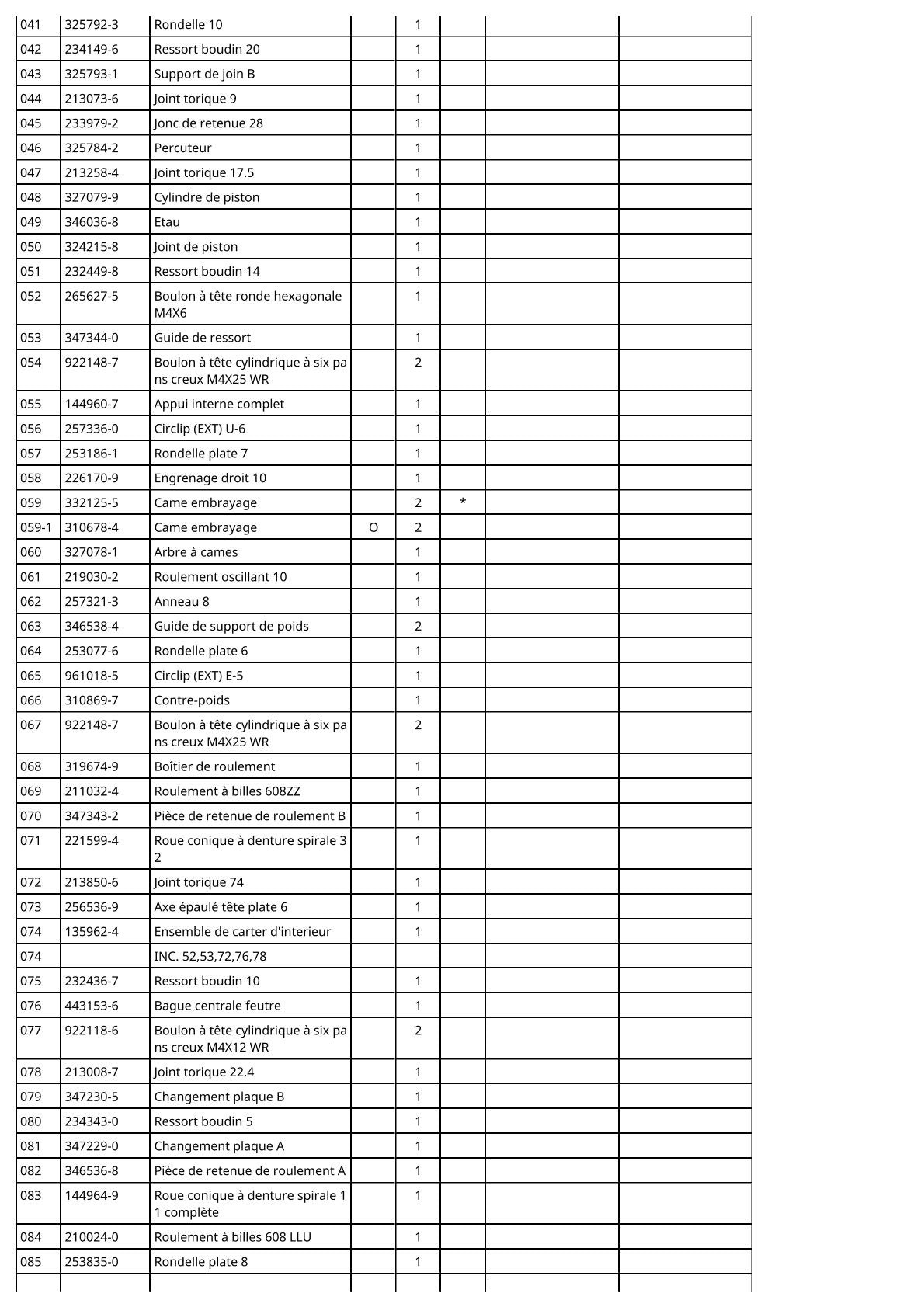 Vue eclatee Makita DHR282 - page 3