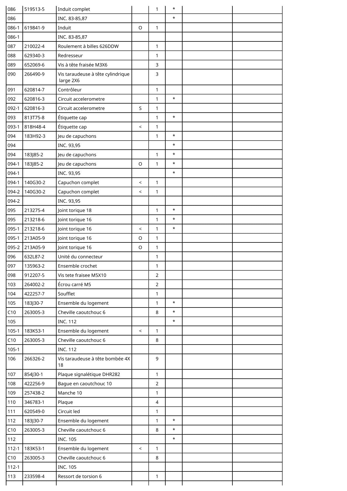 Vue eclatee Makita DHR282 - page 4