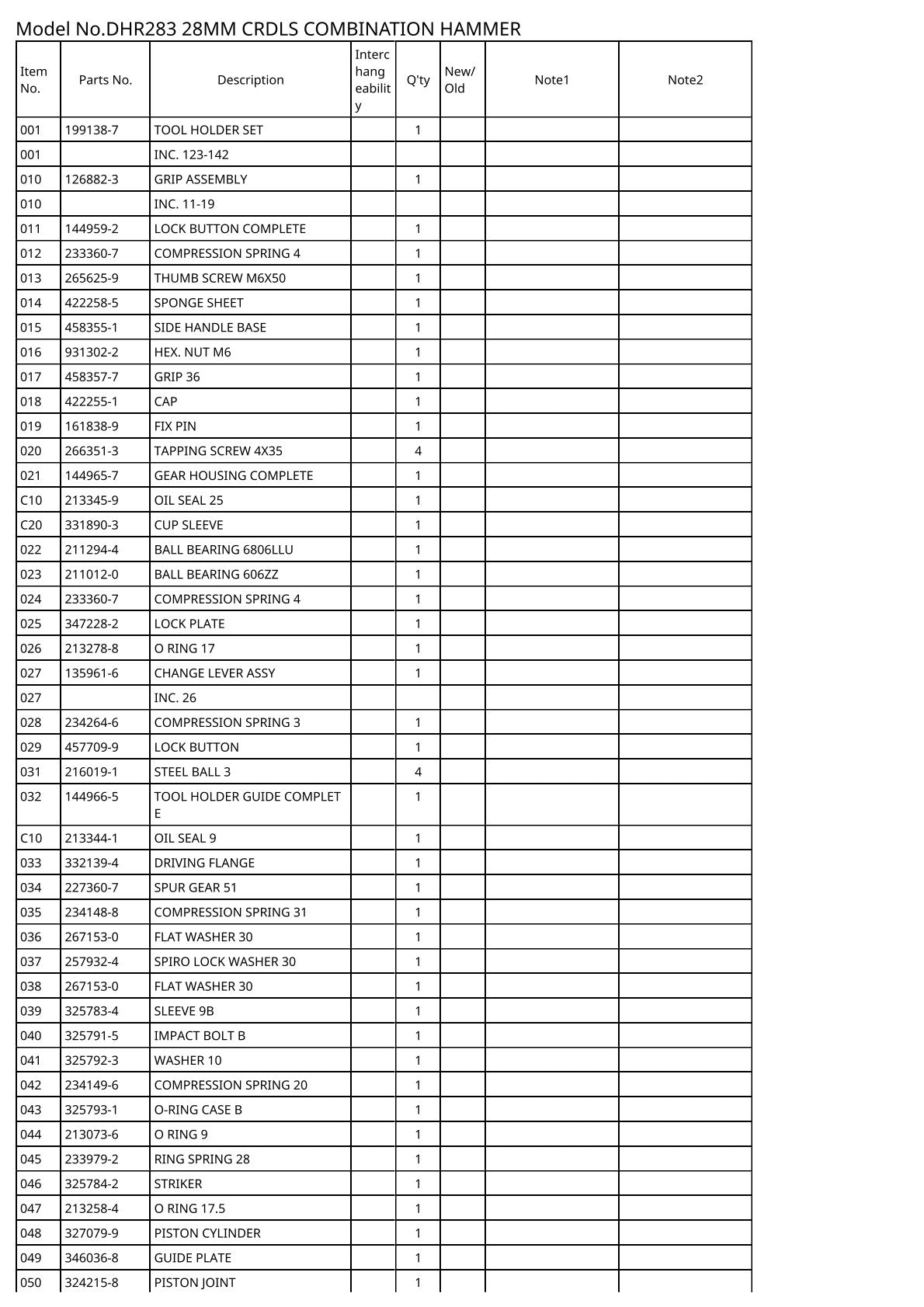 Vue eclatee Makita DHR283 - page 2