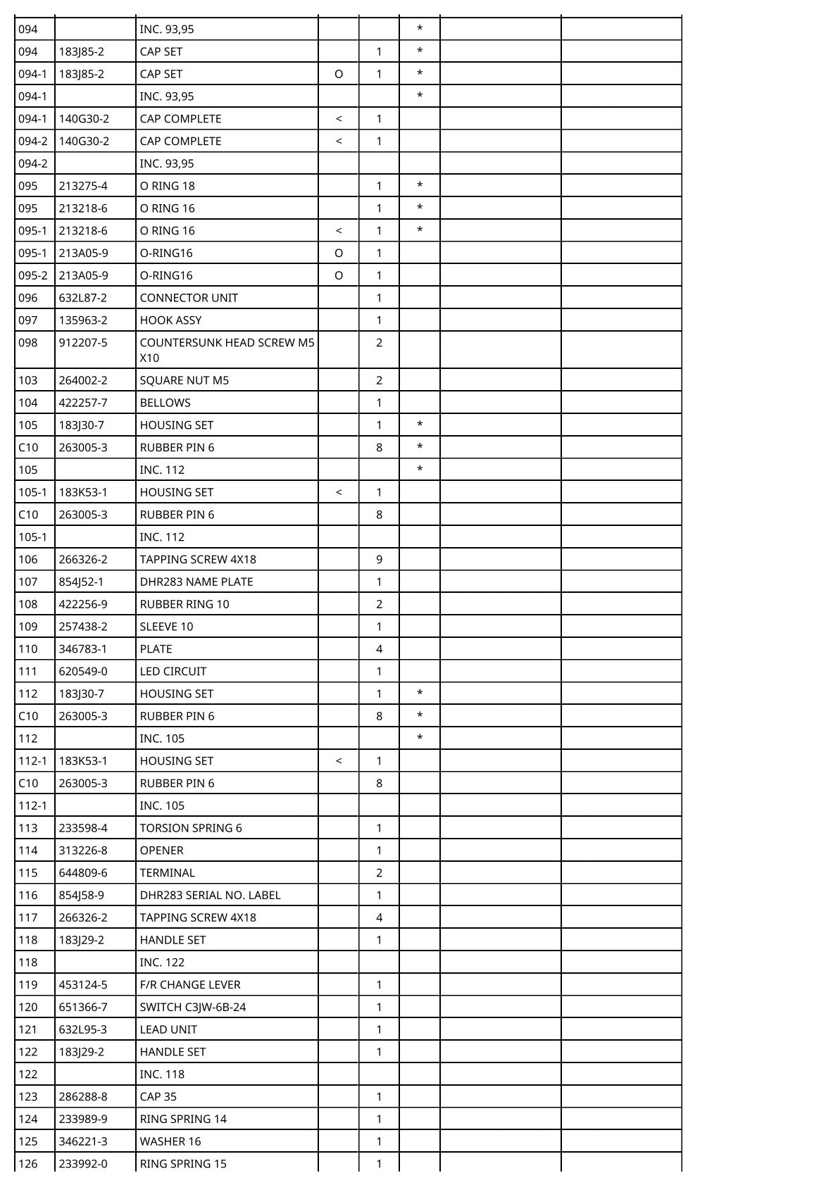 Vue eclatee Makita DHR283 - page 4