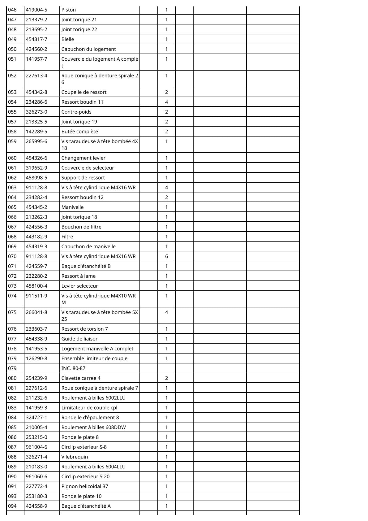 Vue eclatee Makita DHR400 - page 3