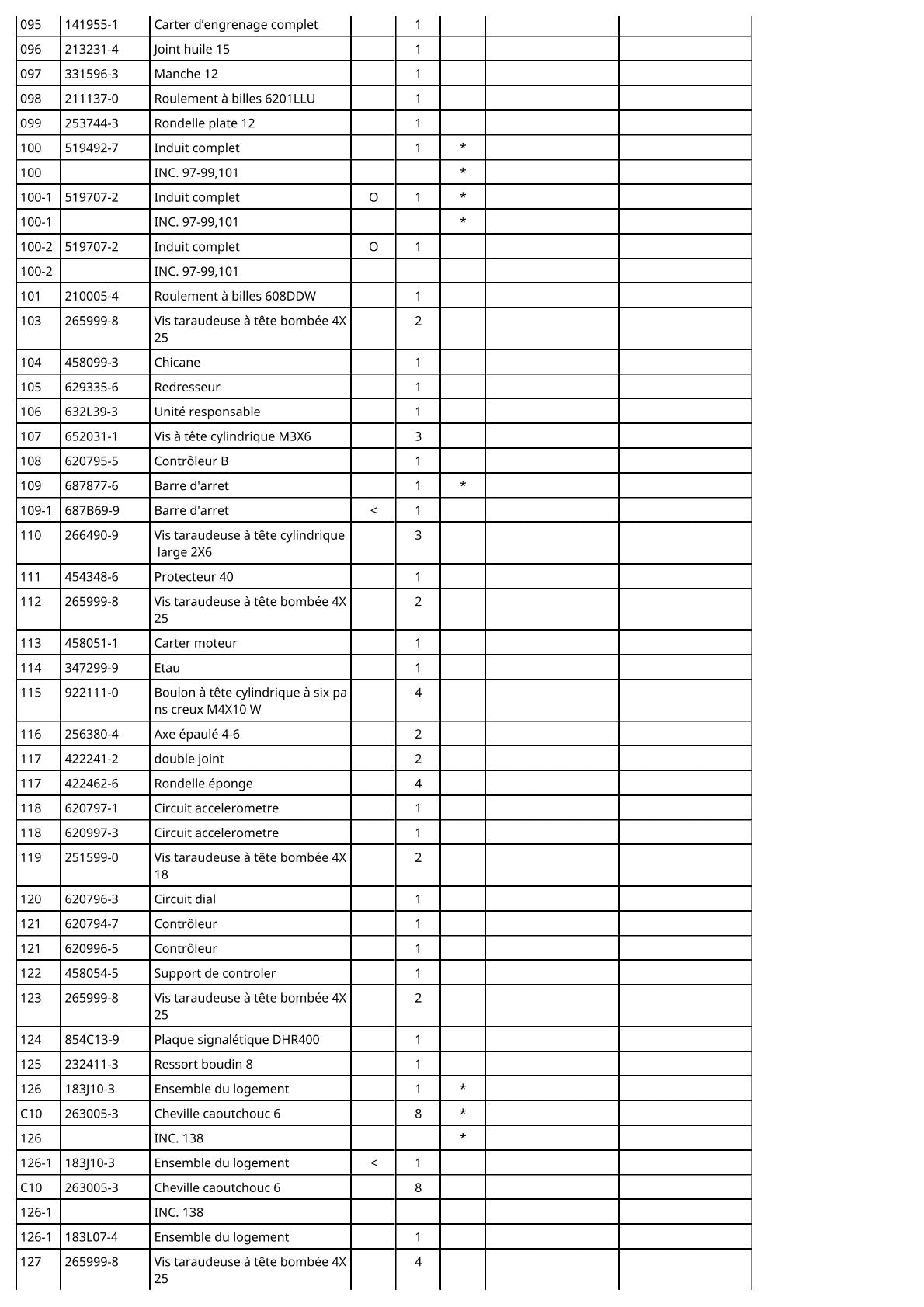 Vue eclatee Makita DHR400 - page 4