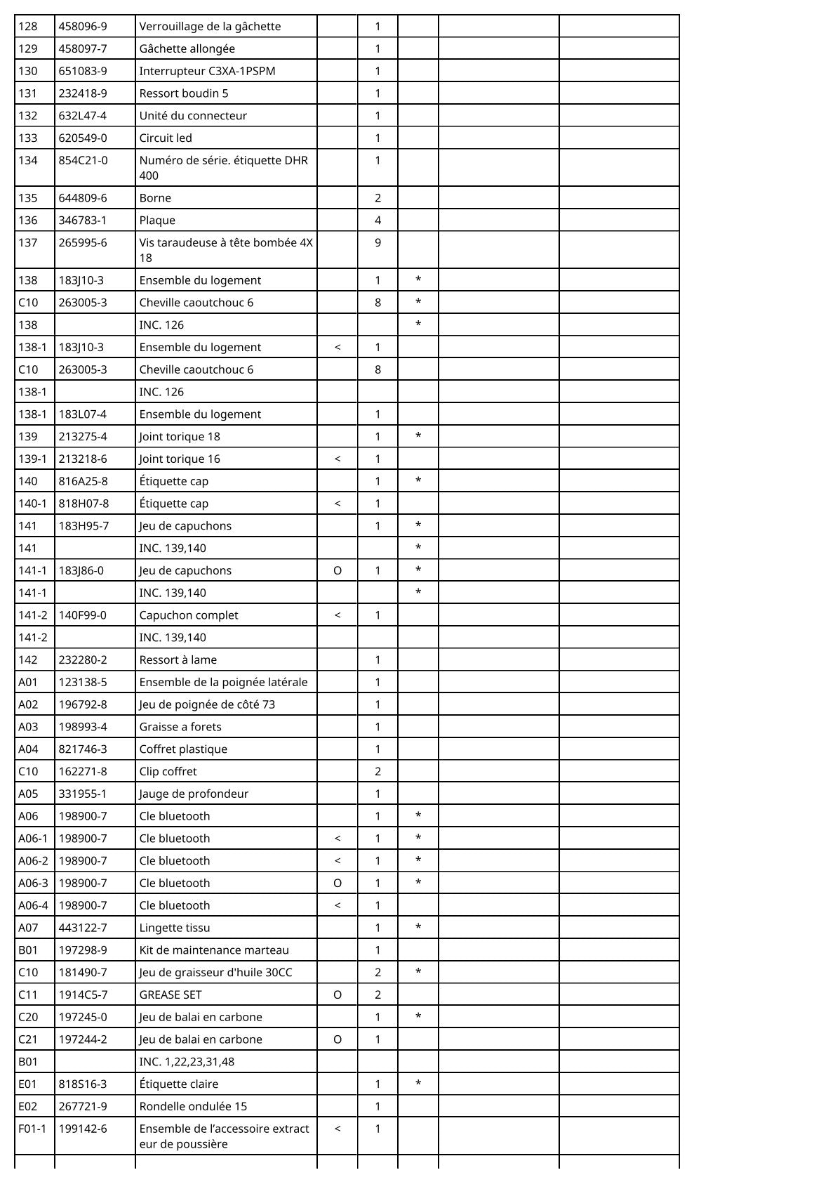 Vue eclatee Makita DHR400 - page 5
