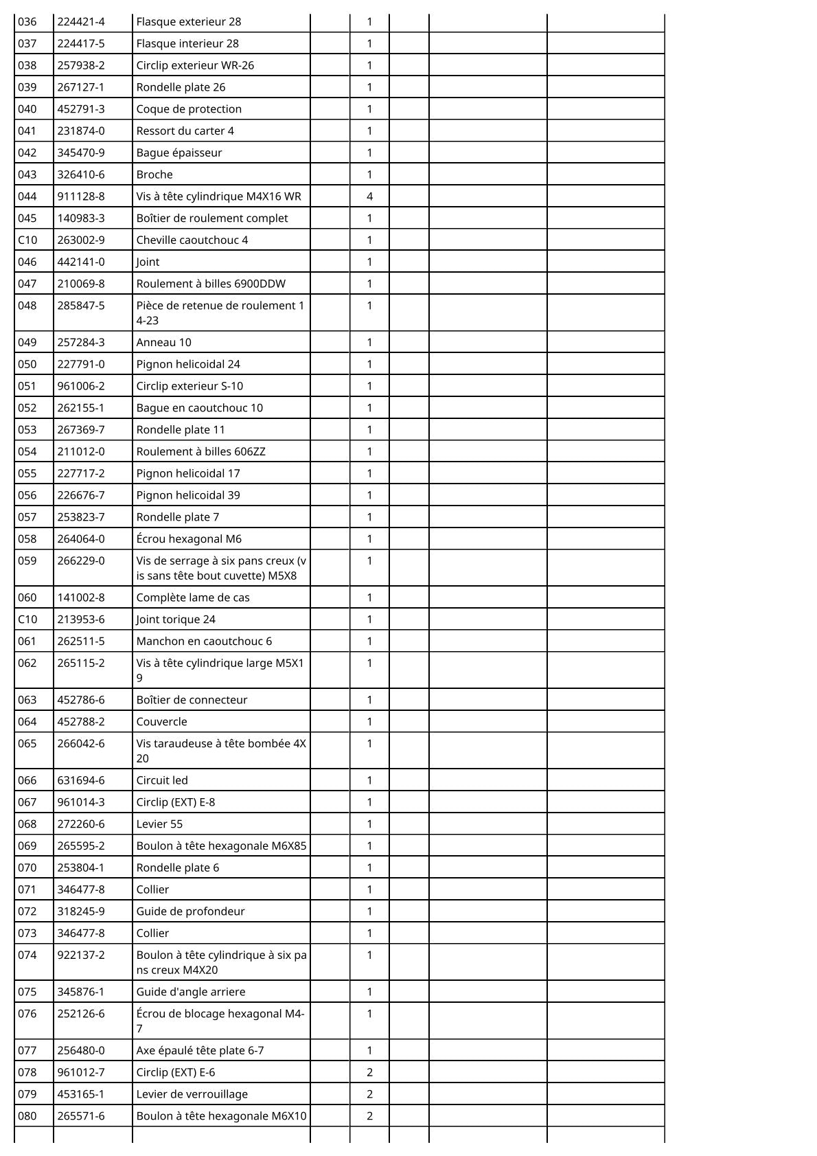 Vue eclatee Makita DHS630 - page 3