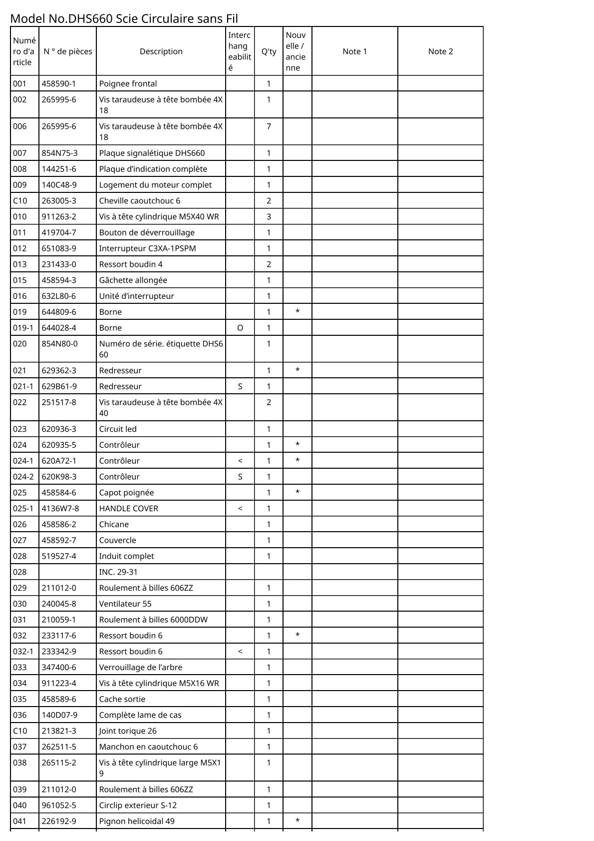 Vue eclatee Makita DHS660 - page 2
