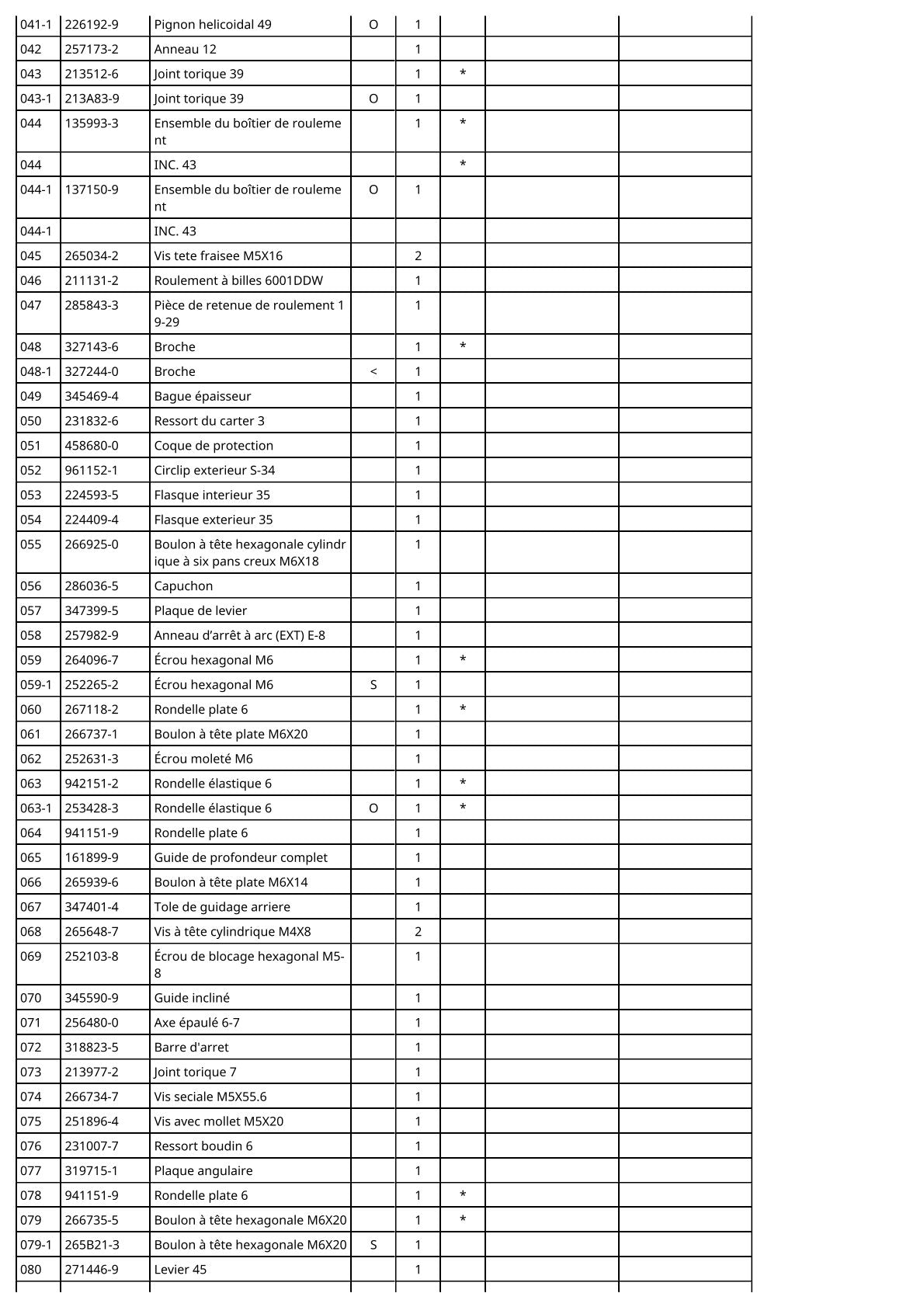 Vue eclatee Makita DHS660 - page 3