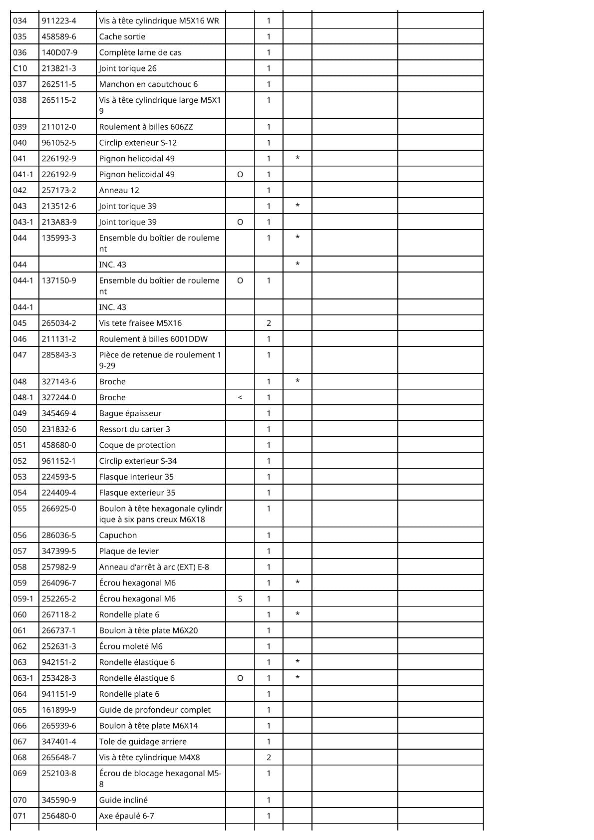 Vue eclatee Makita DHS661 - page 3