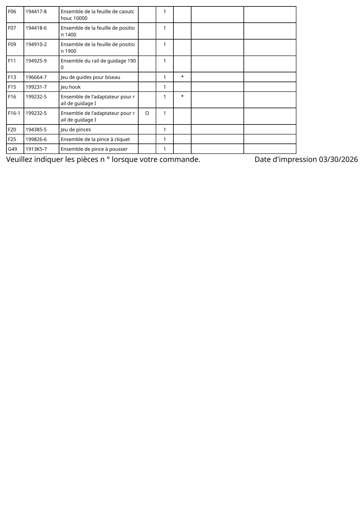 Vue eclatee Makita DHS661 - page 5
