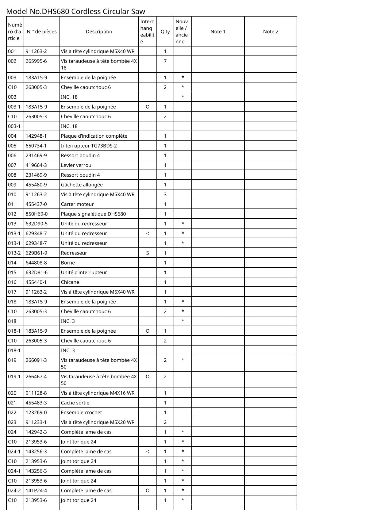 Vue eclatee Makita DHS680 - page 2