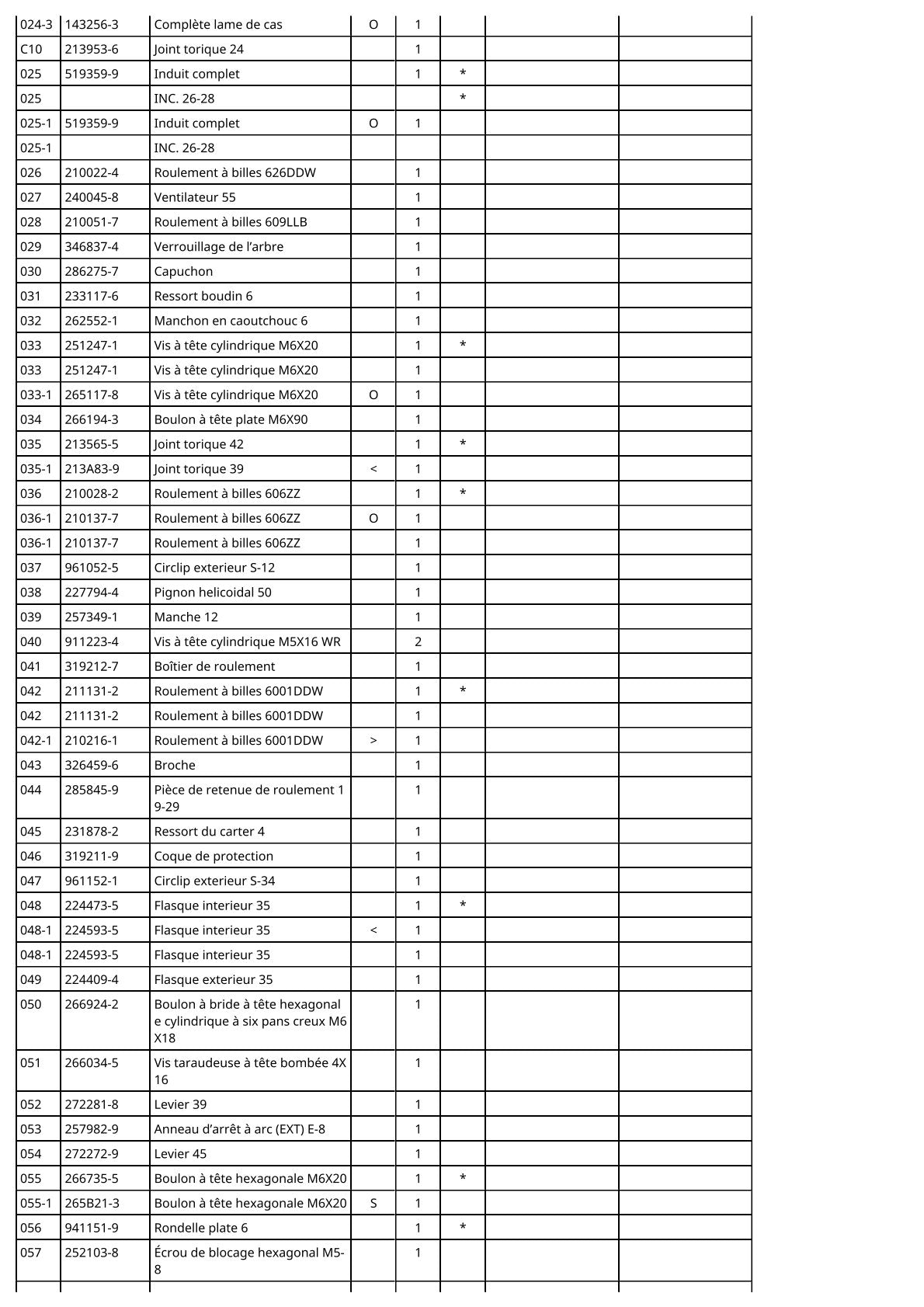 Vue eclatee Makita DHS680 - page 3