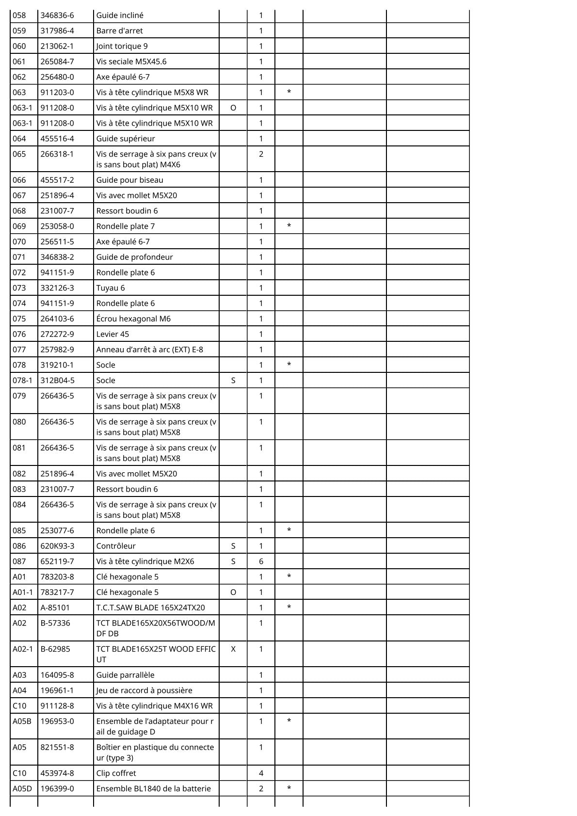 Vue eclatee Makita DHS680 - page 4