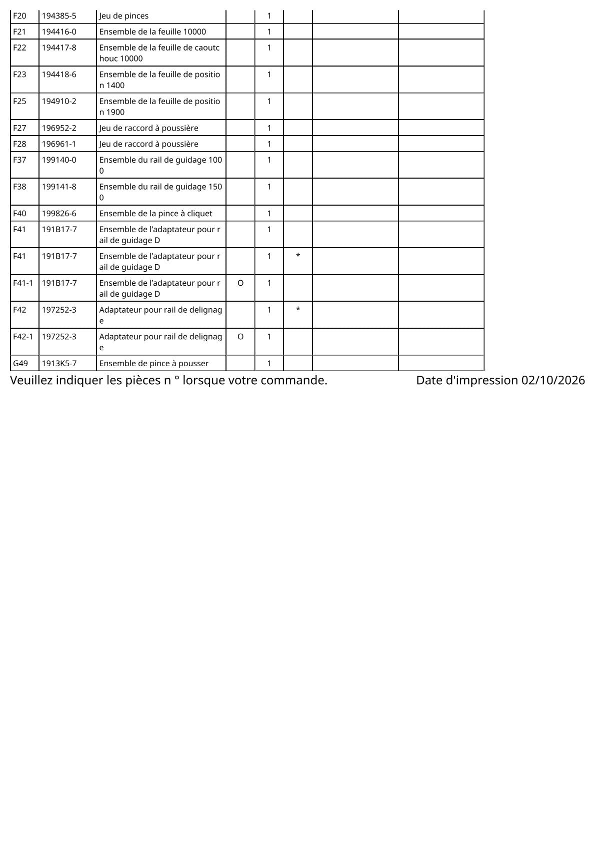 Vue eclatee Makita DHS680 - page 7
