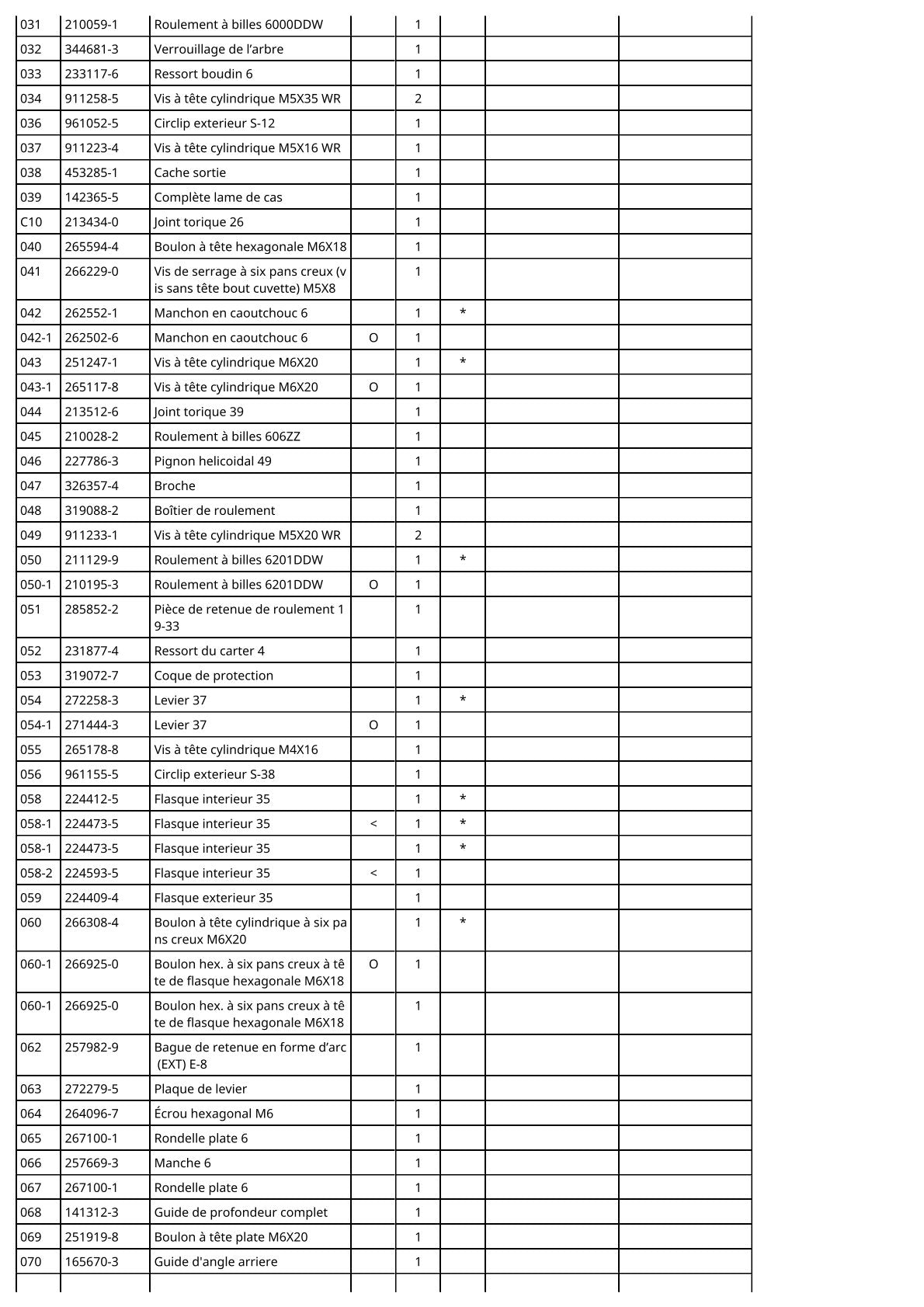 Vue eclatee Makita DHS710 - page 3