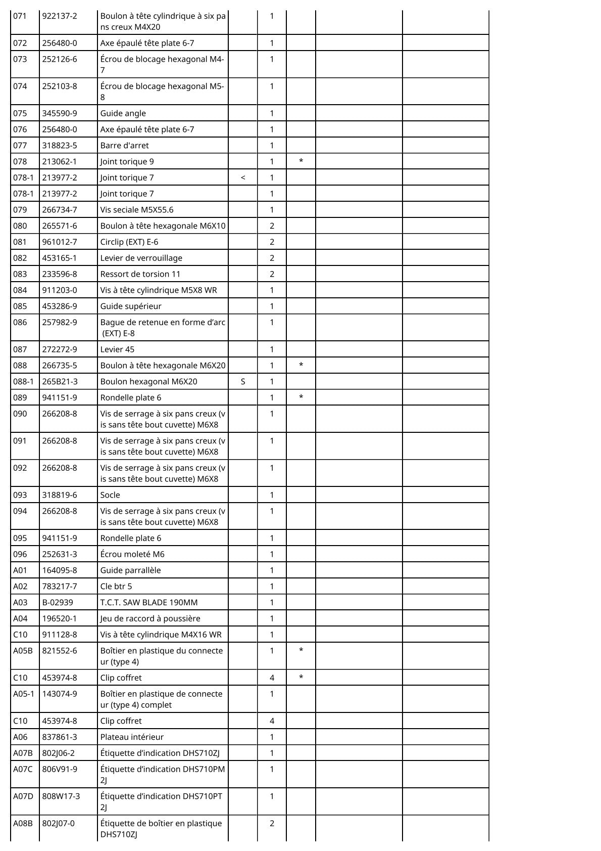 Vue eclatee Makita DHS710 - page 4