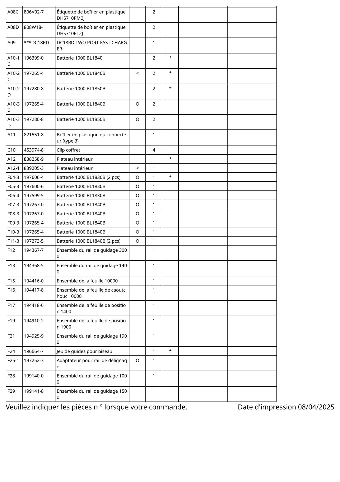 Vue eclatee Makita DHS710 - page 5
