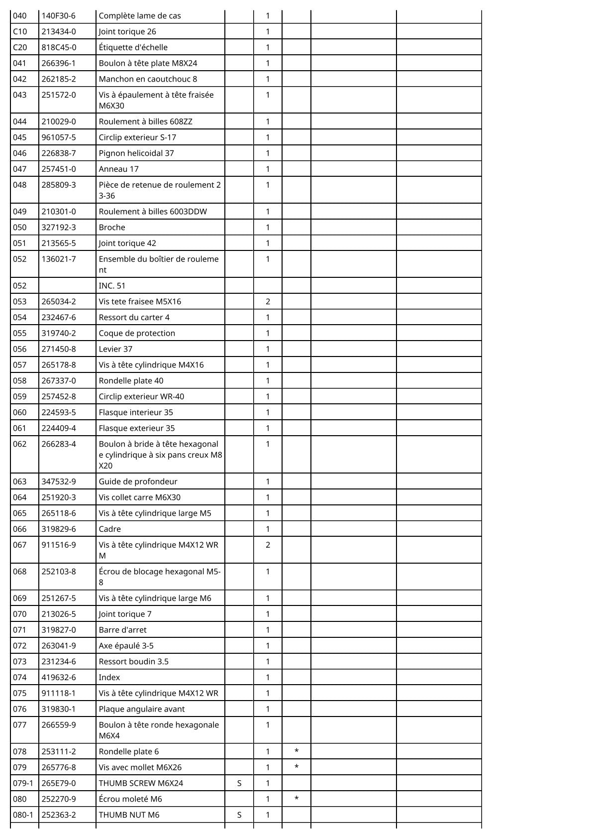 Vue eclatee Makita DHS782 - page 3