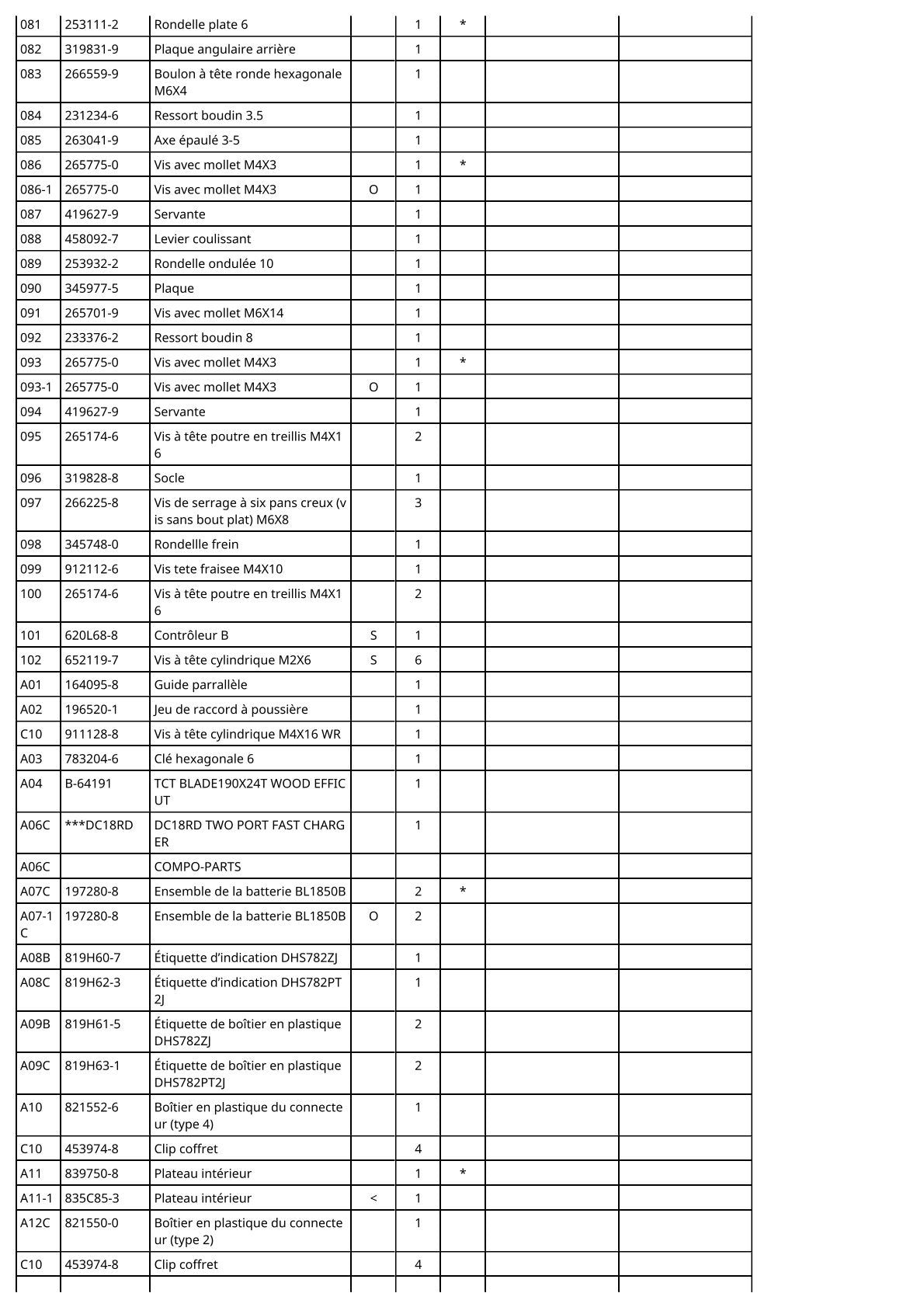 Vue eclatee Makita DHS782 - page 4
