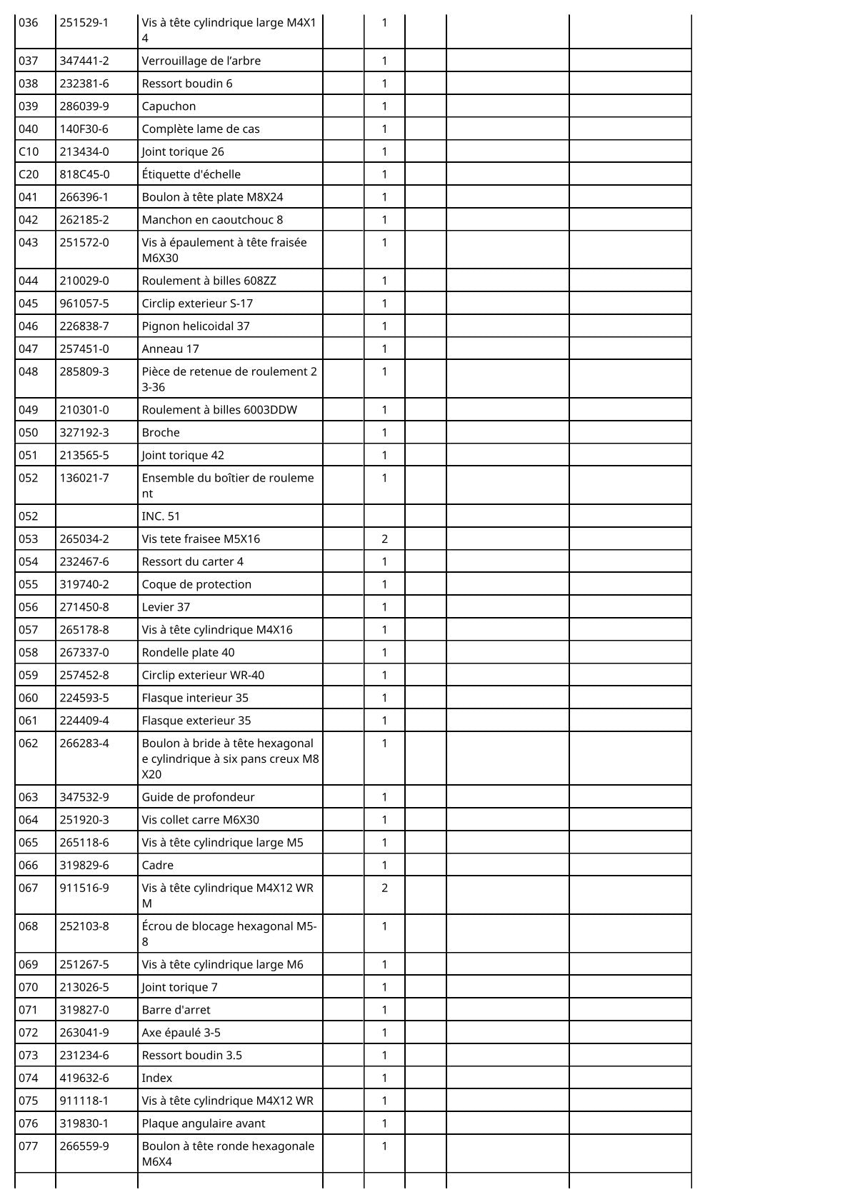 Vue eclatee Makita DHS783 - page 3