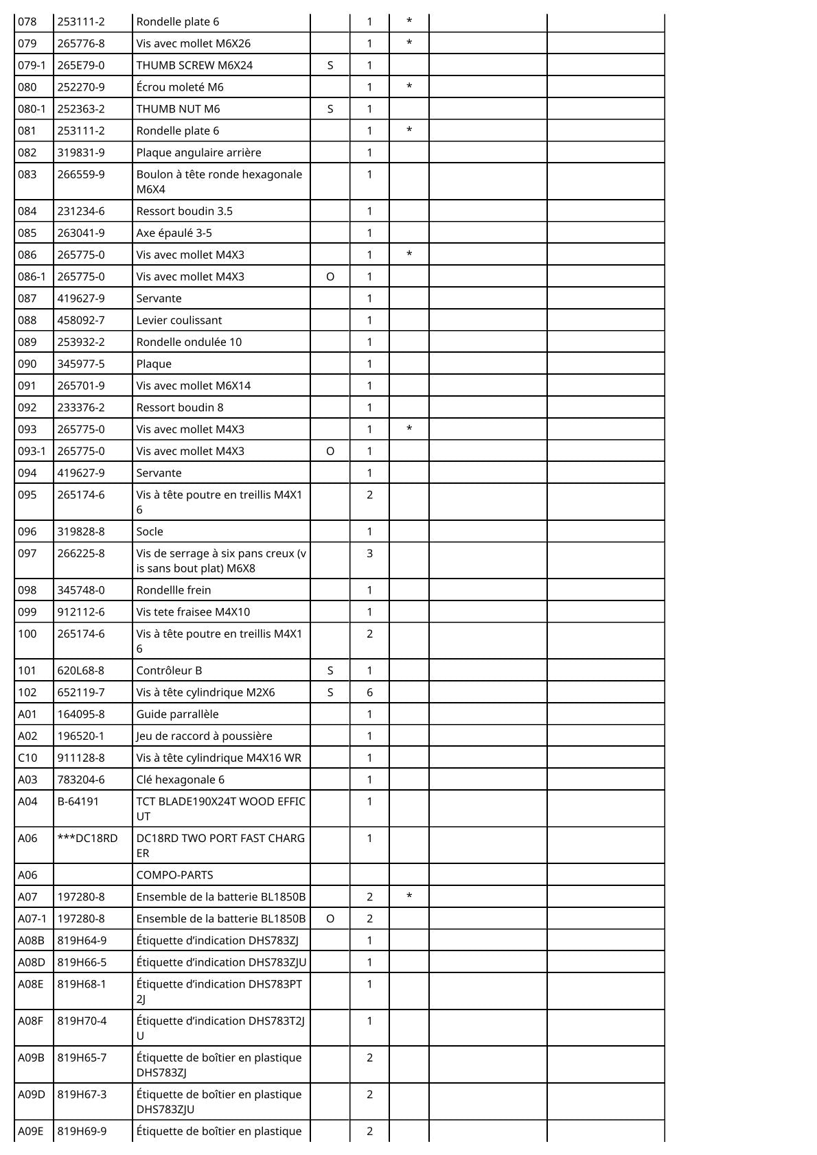 Vue eclatee Makita DHS783 - page 4