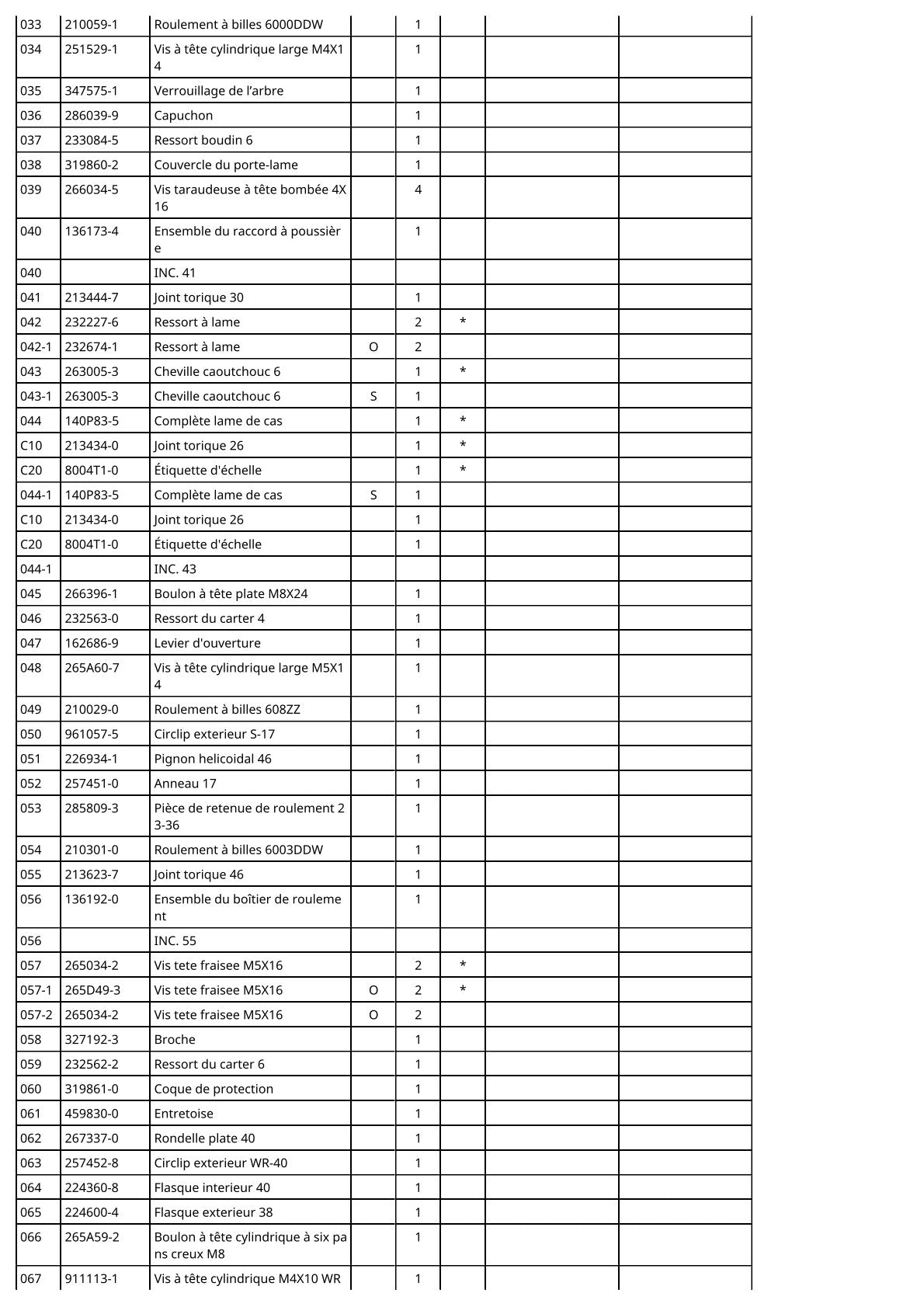 Vue eclatee Makita DHS900 - page 3