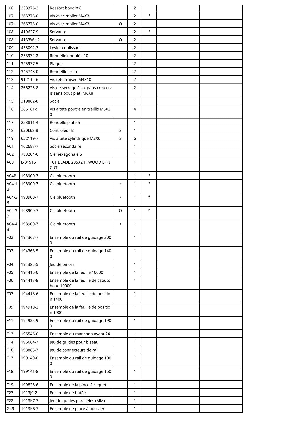 Vue eclatee Makita DHS900 - page 5