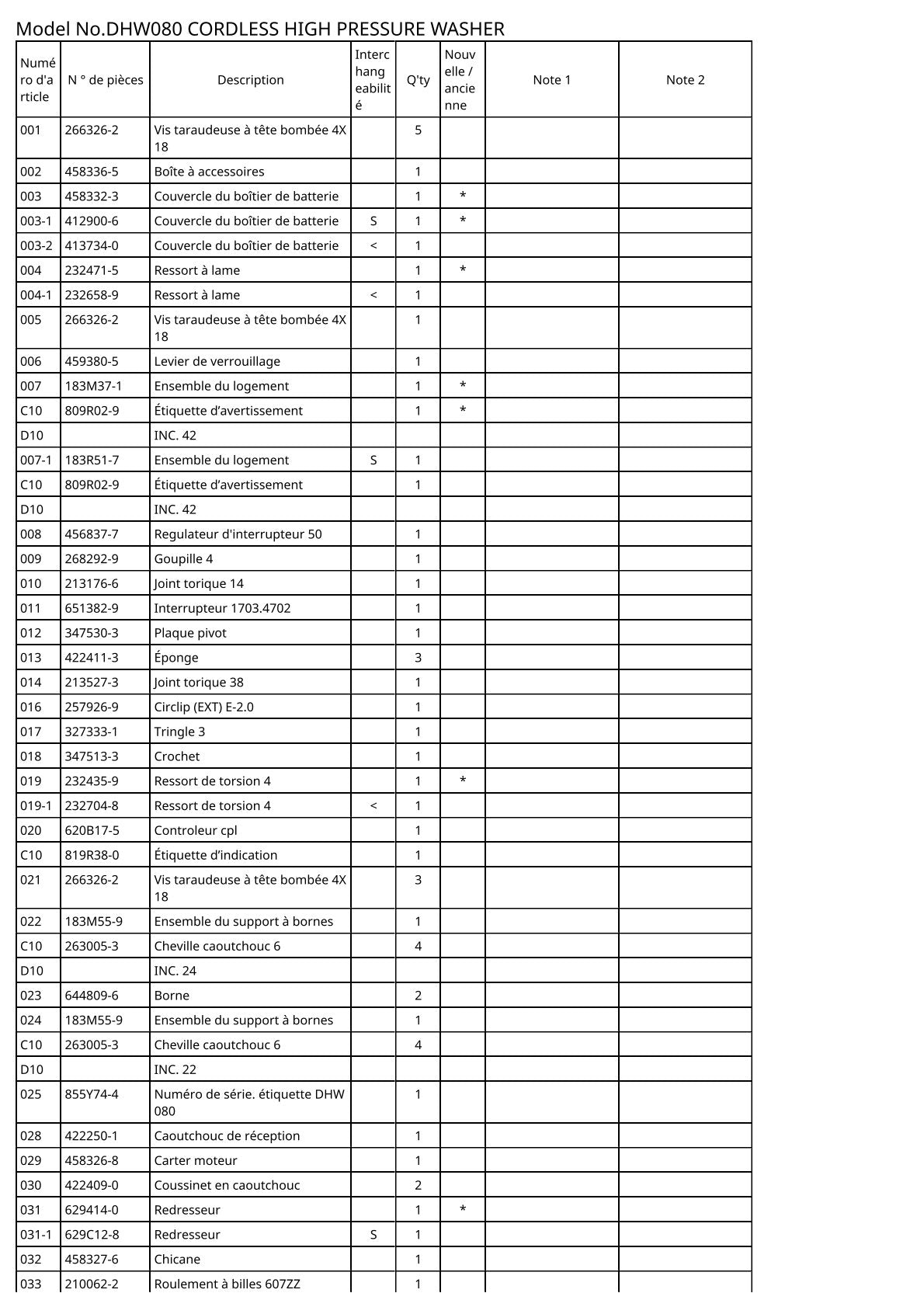 Vue eclatee Makita DHW080 - page 3