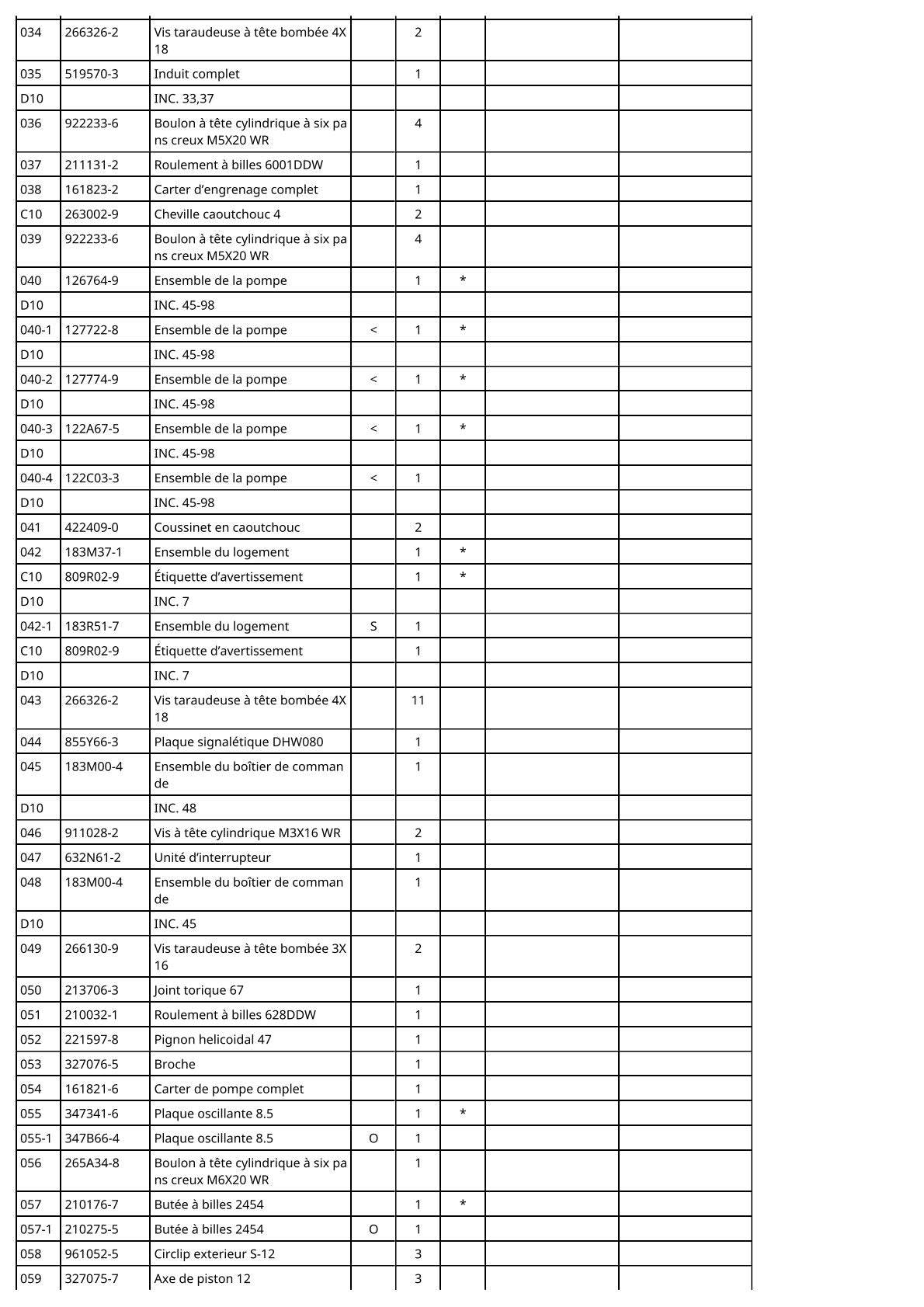 Vue eclatee Makita DHW080 - page 4