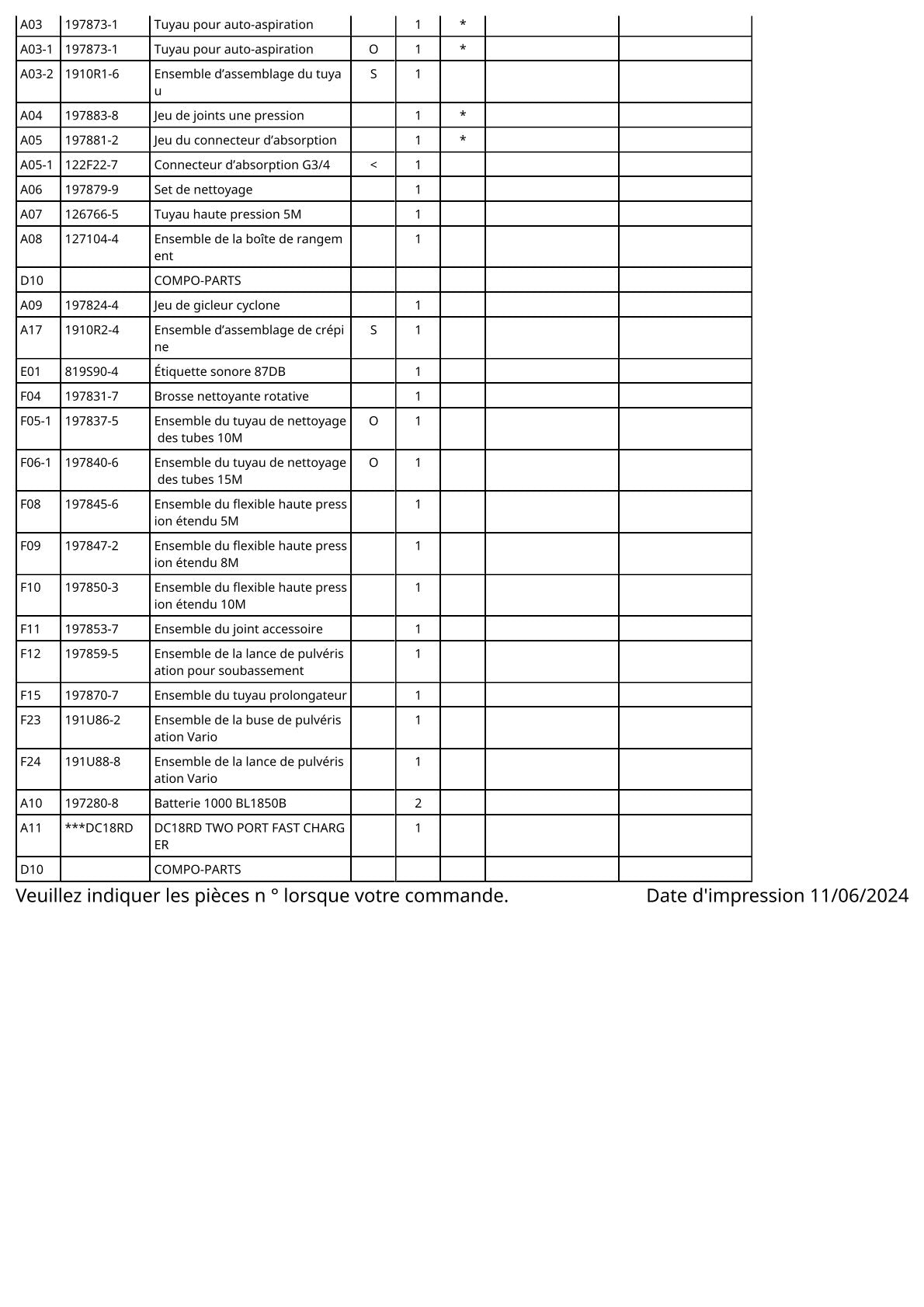 Vue eclatee Makita DHW080 - page 6