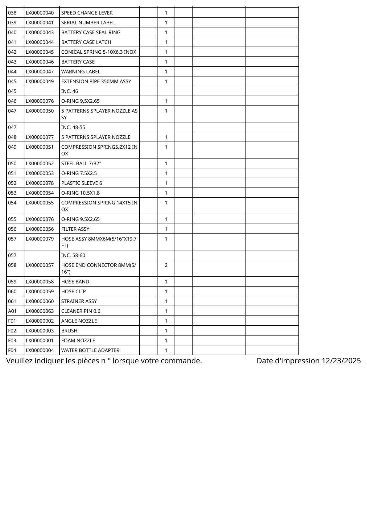 Vue eclatee Makita DHW180 - page 3