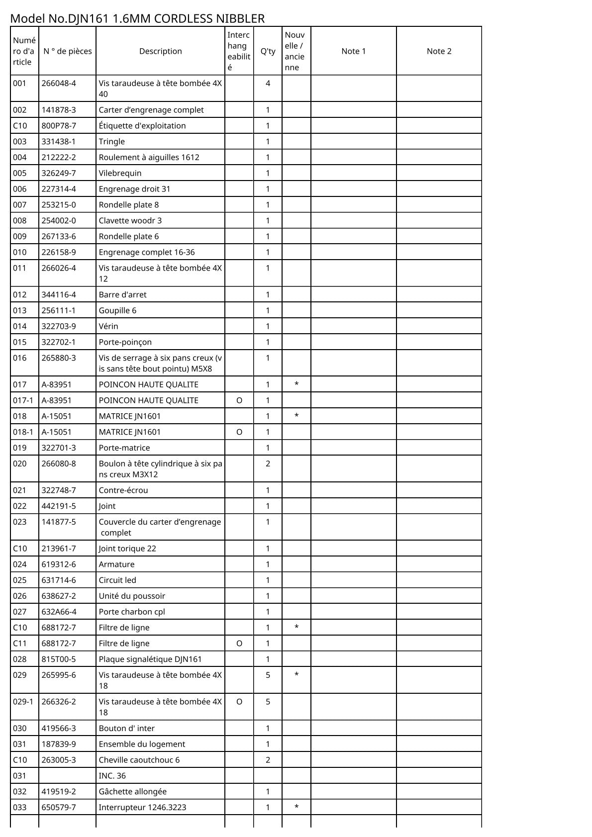Vue eclatee Makita DJN161 - page 2