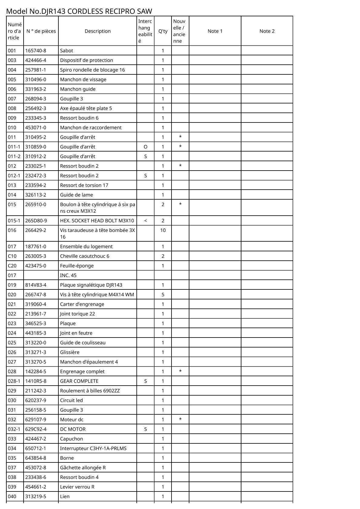 Vue eclatee Makita DJR143 - page 2