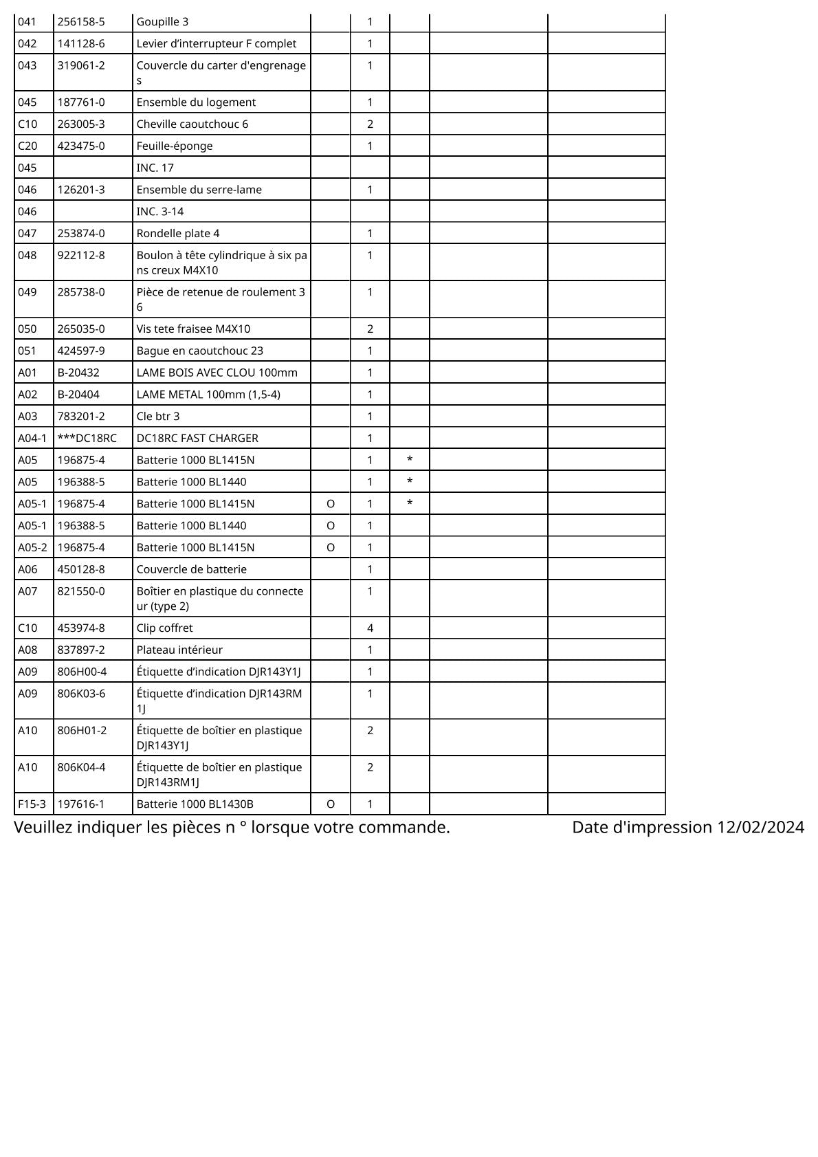 Vue eclatee Makita DJR143 - page 3