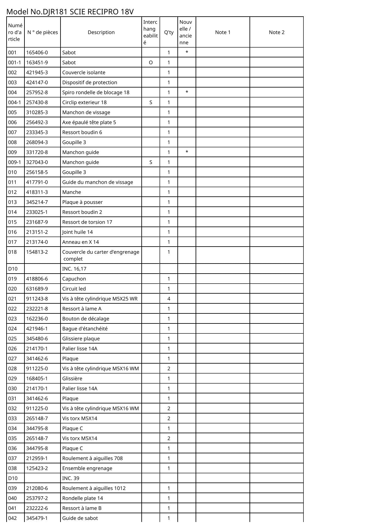 Vue eclatee Makita DJR181 - page 2