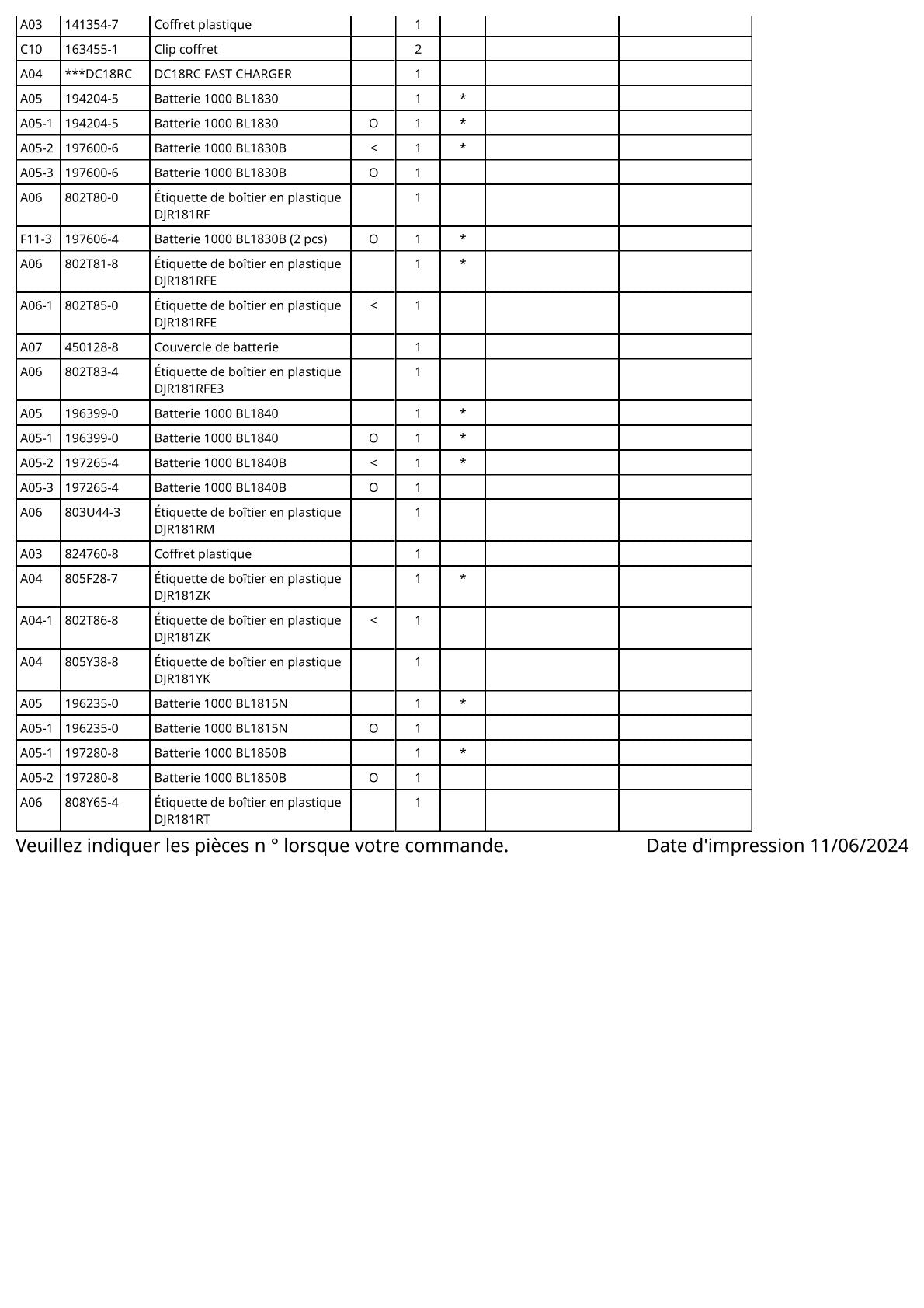 Vue eclatee Makita DJR181 - page 4
