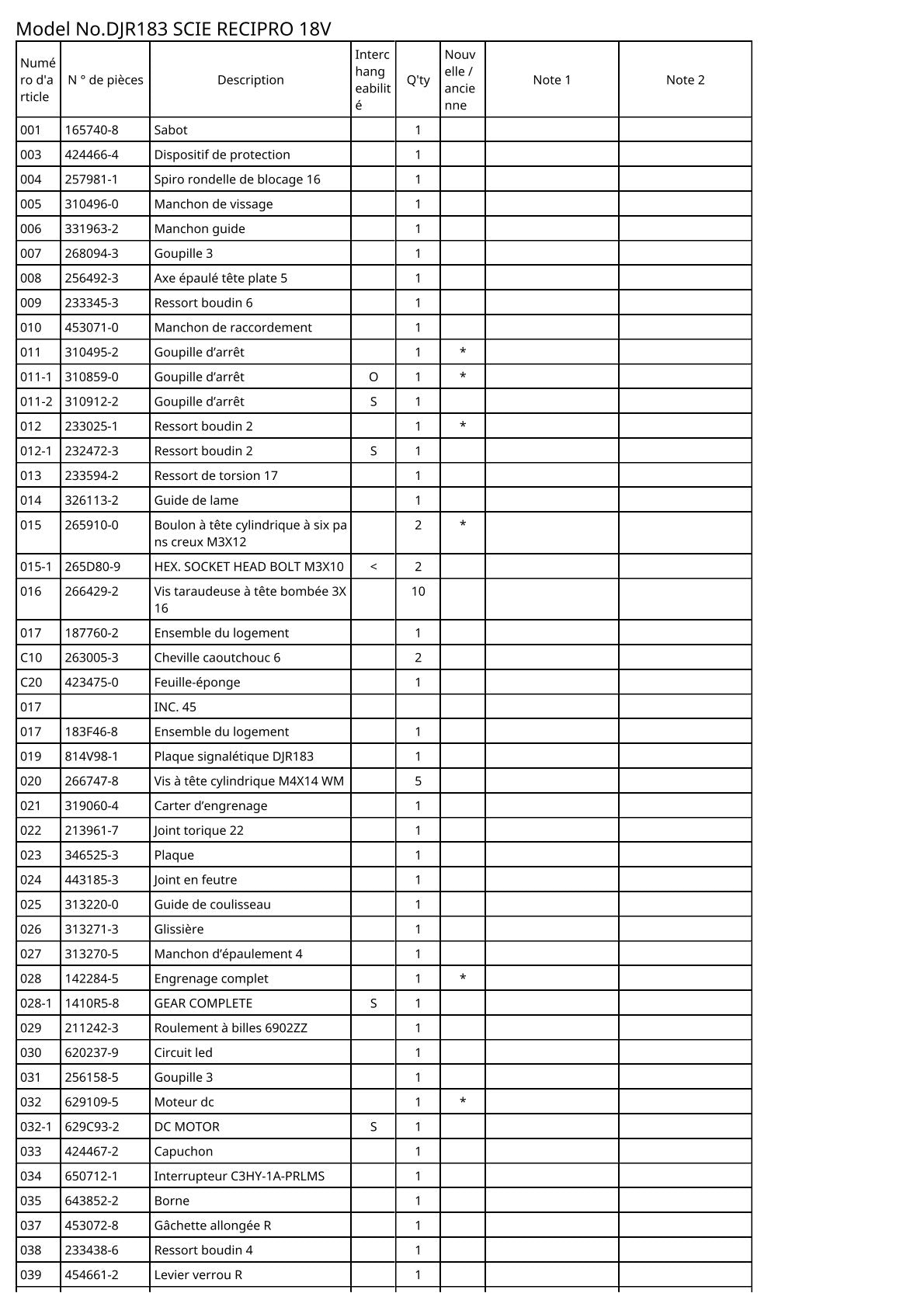Vue eclatee Makita DJR183 - page 2
