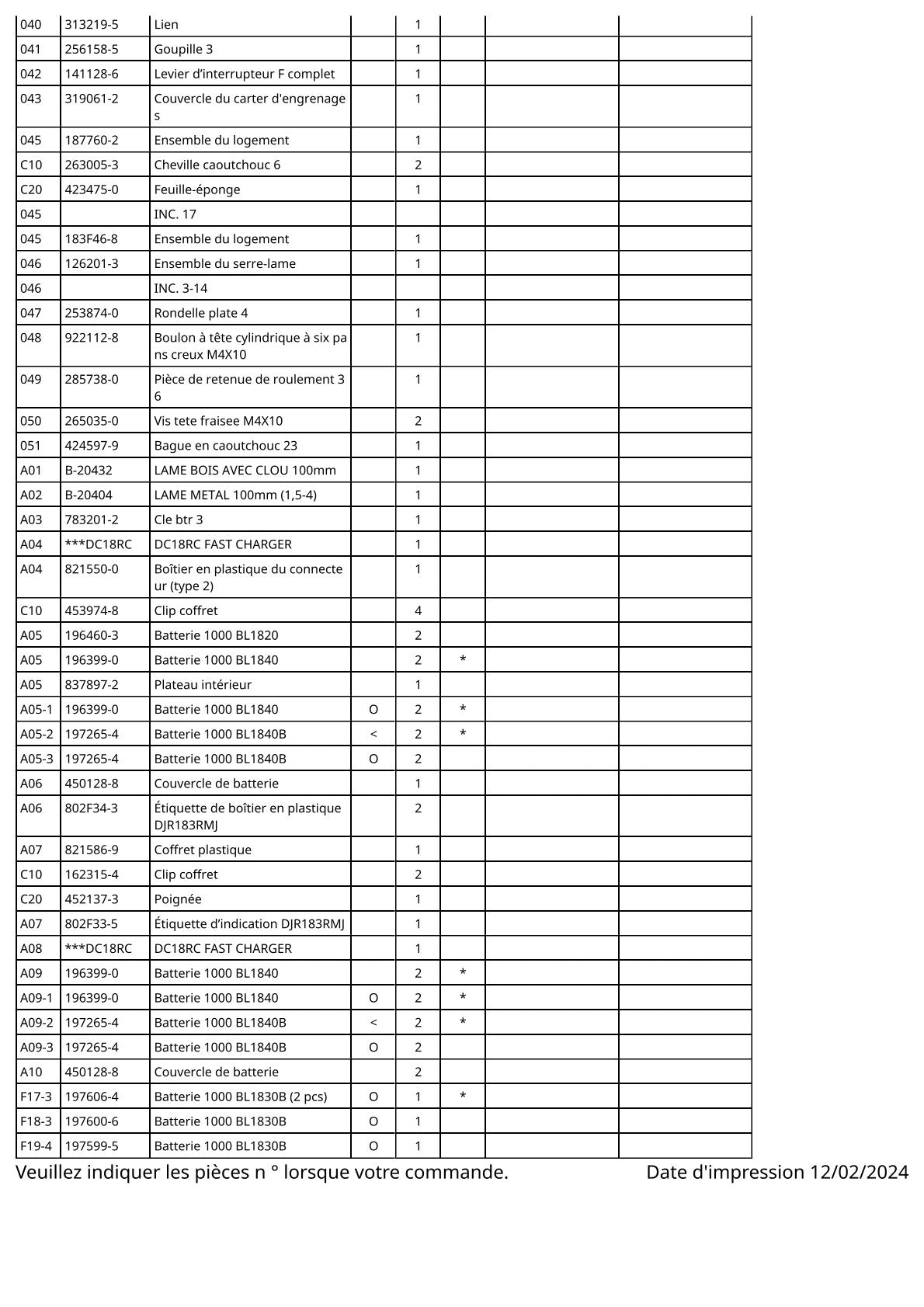 Vue eclatee Makita DJR183 - page 3