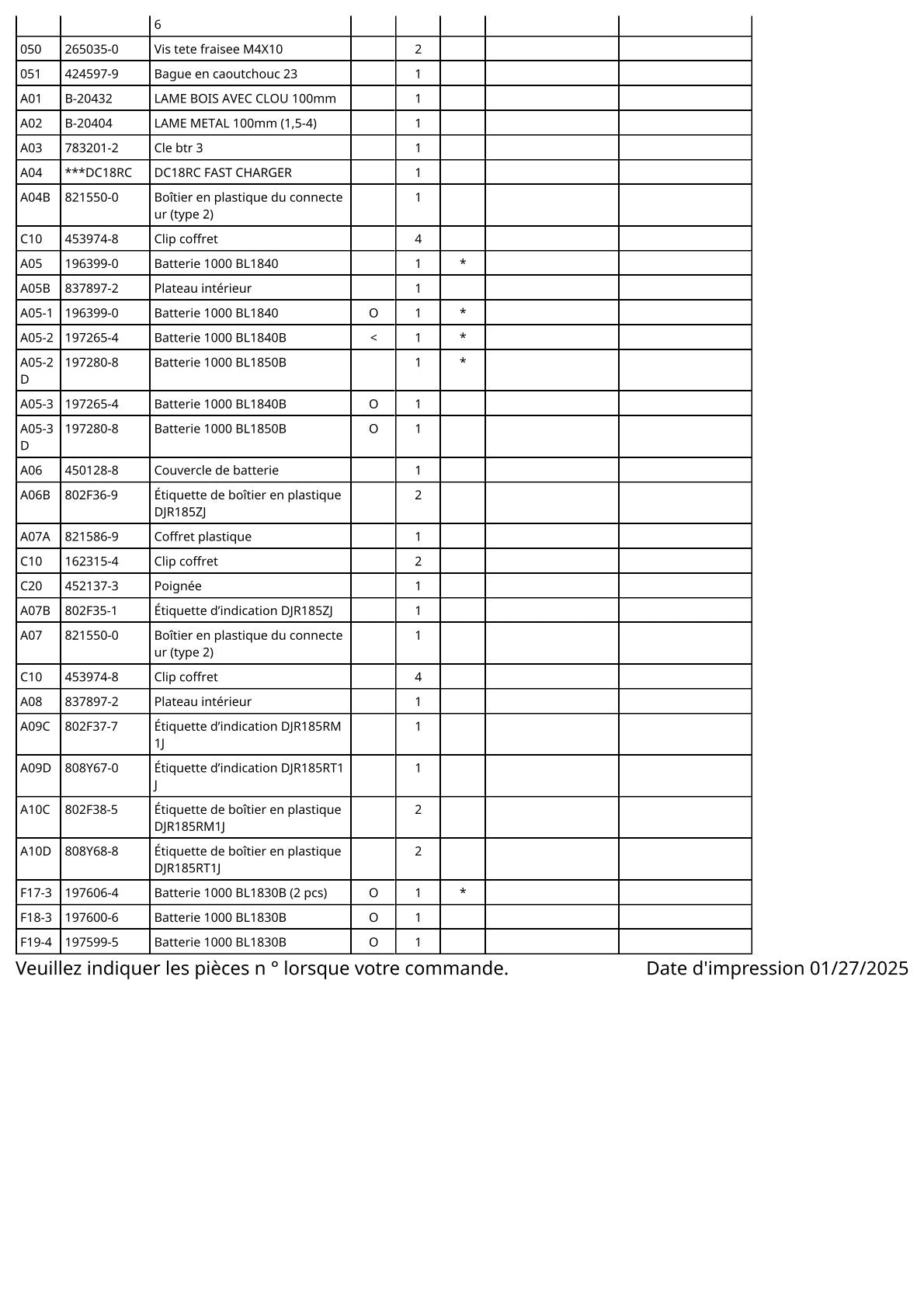 Vue eclatee Makita DJR185 - page 3