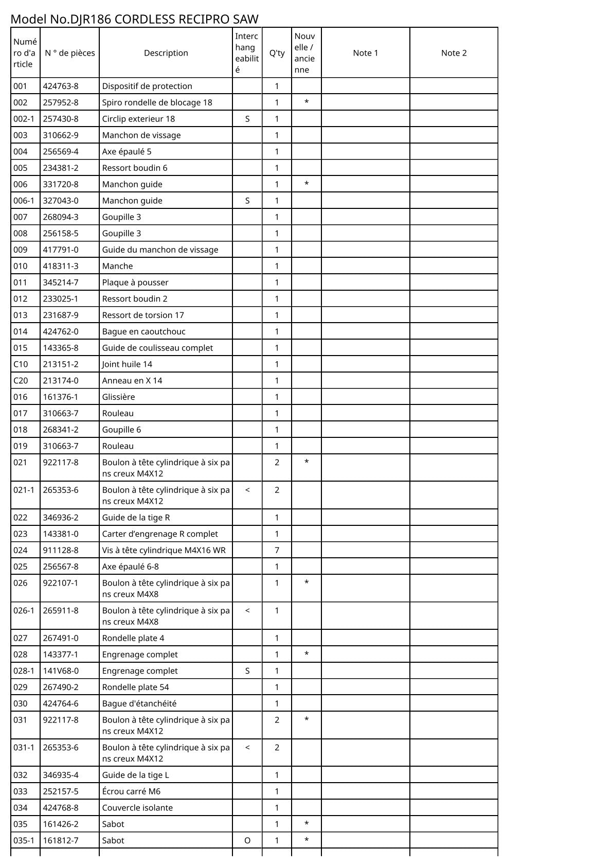 Vue eclatee Makita DJR186 - page 2
