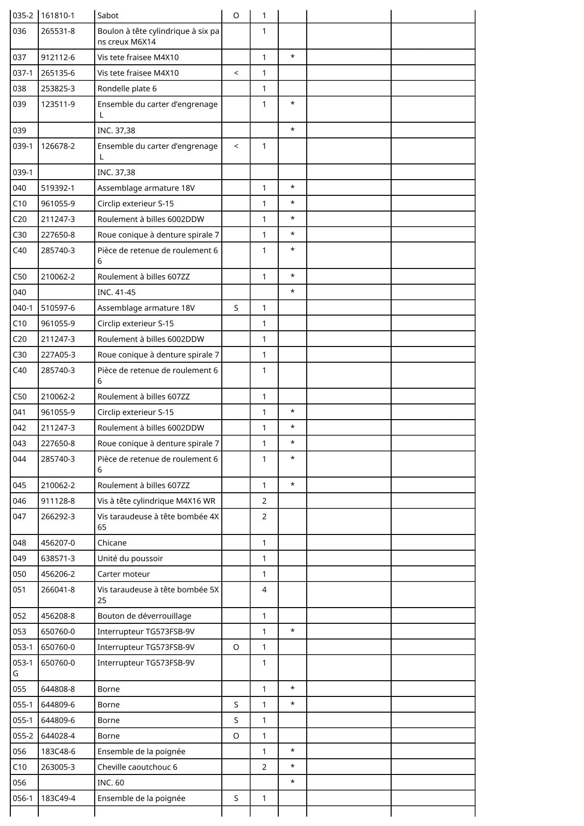 Vue eclatee Makita DJR186 - page 3