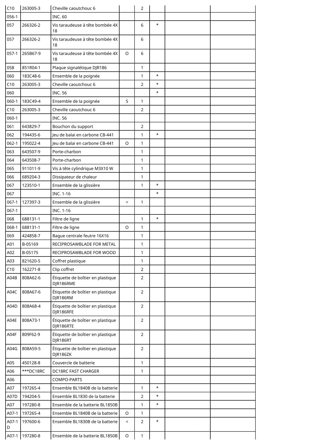 Vue eclatee Makita DJR186 - page 4