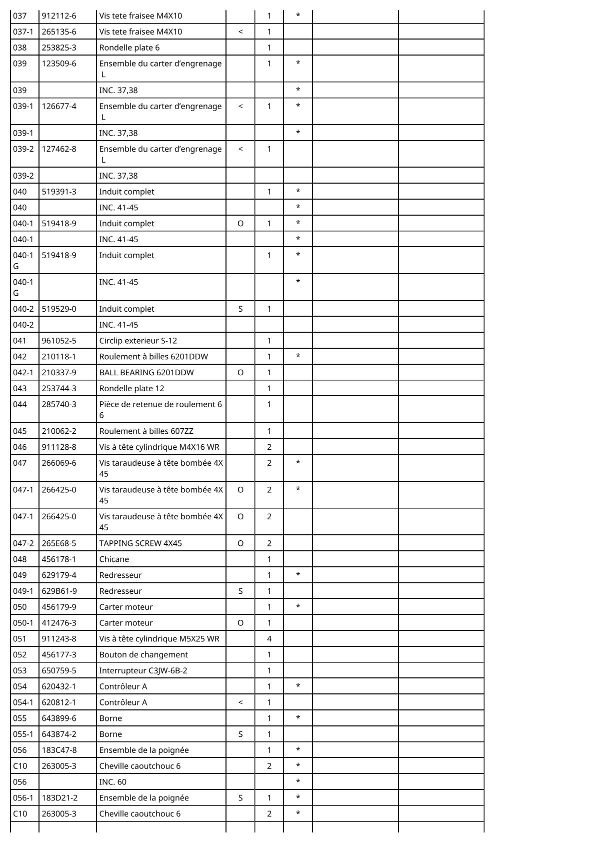 Vue éclatée Makita DJR187 - page 3