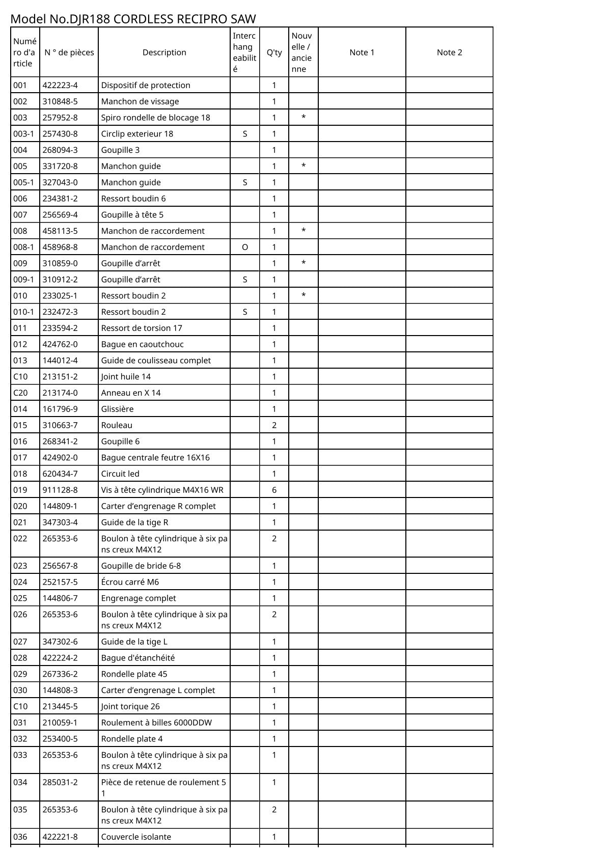 Vue éclatée Makita DJR188 - page 2
