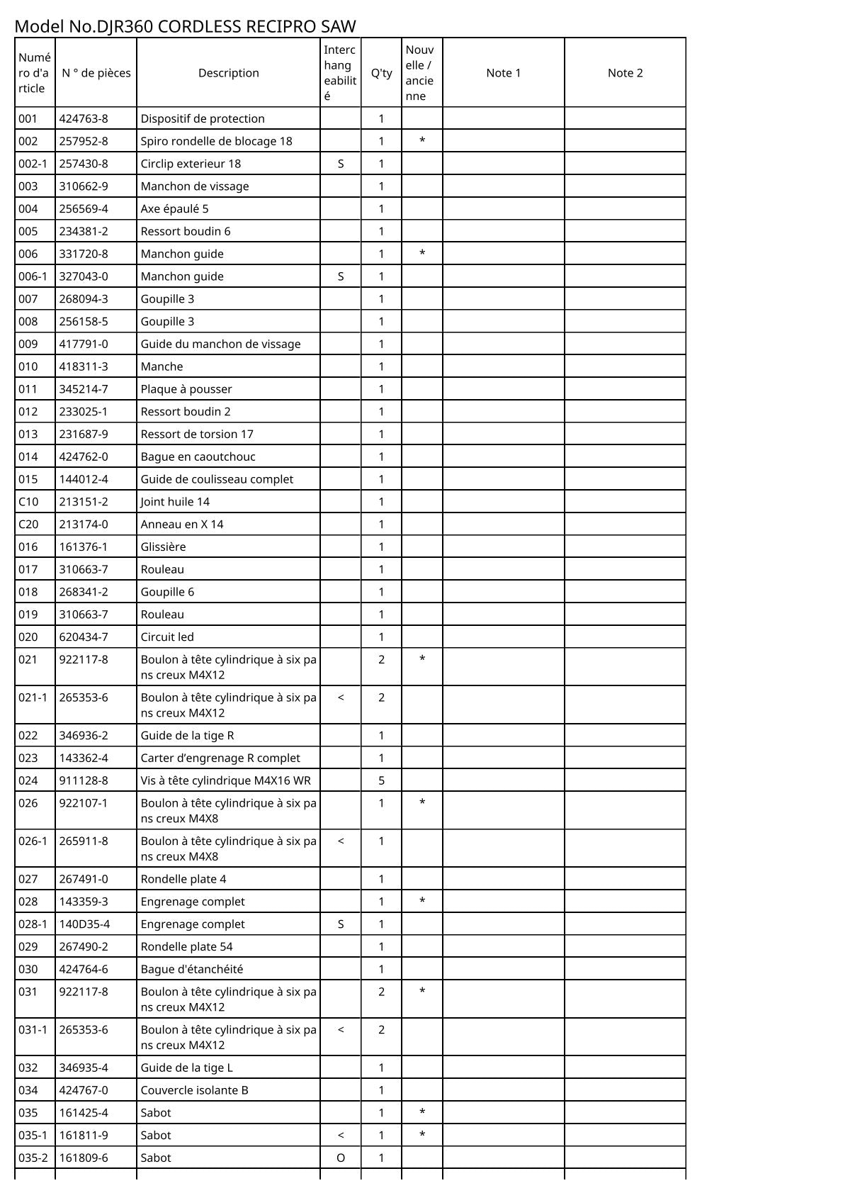Vue éclatée Makita DJR360 - page 2
