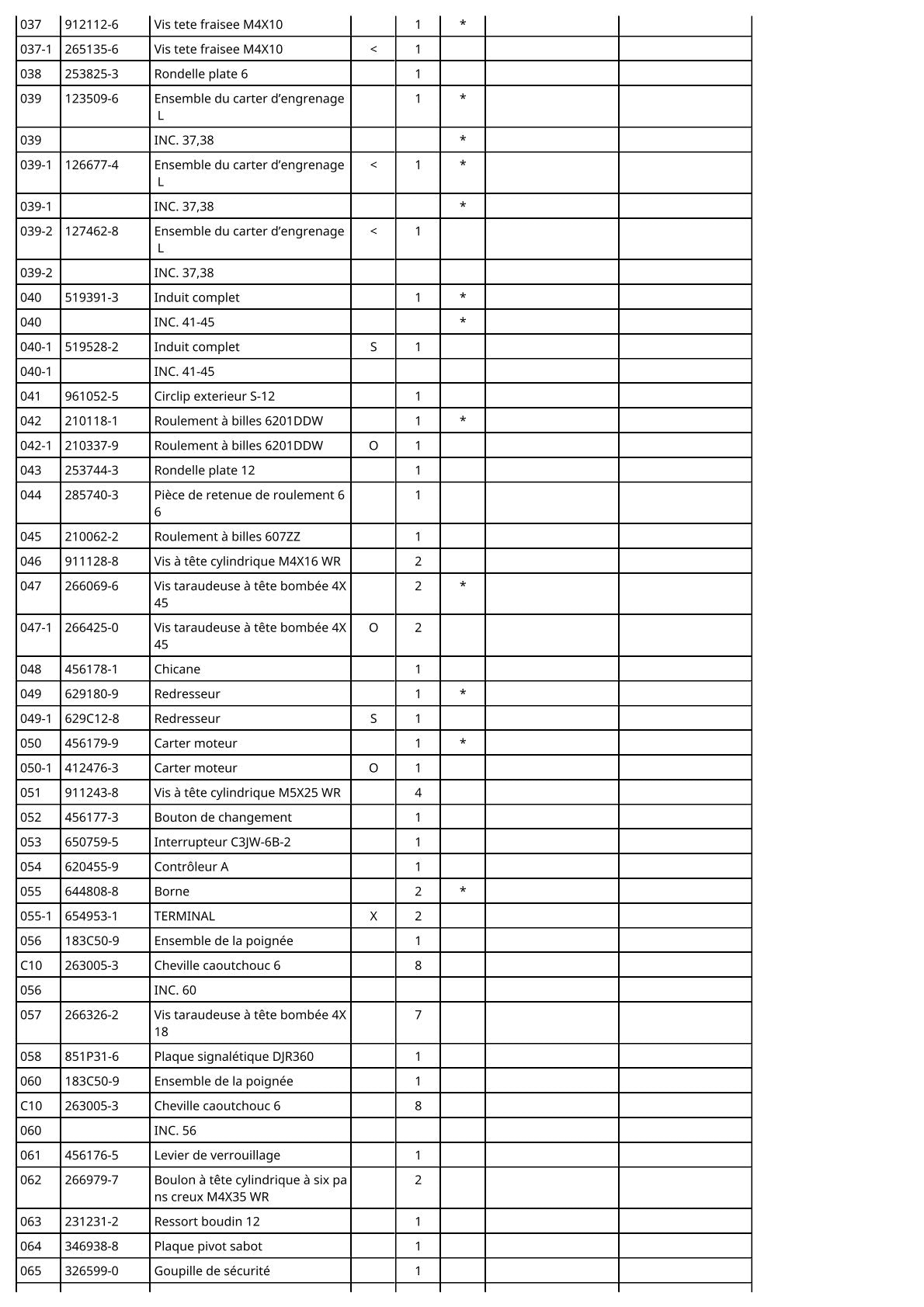 Vue éclatée Makita DJR360 - page 3